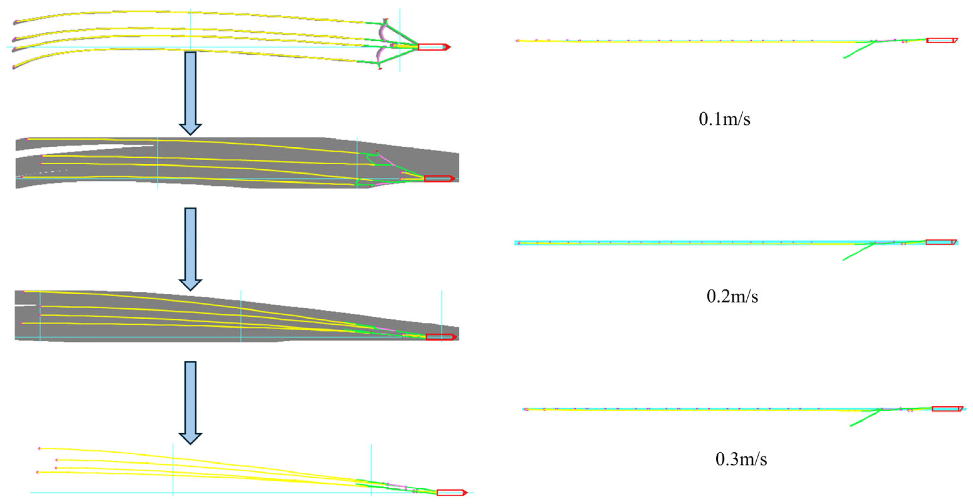 Jmse 13 01697 g009 Jmse 13 01697 g009