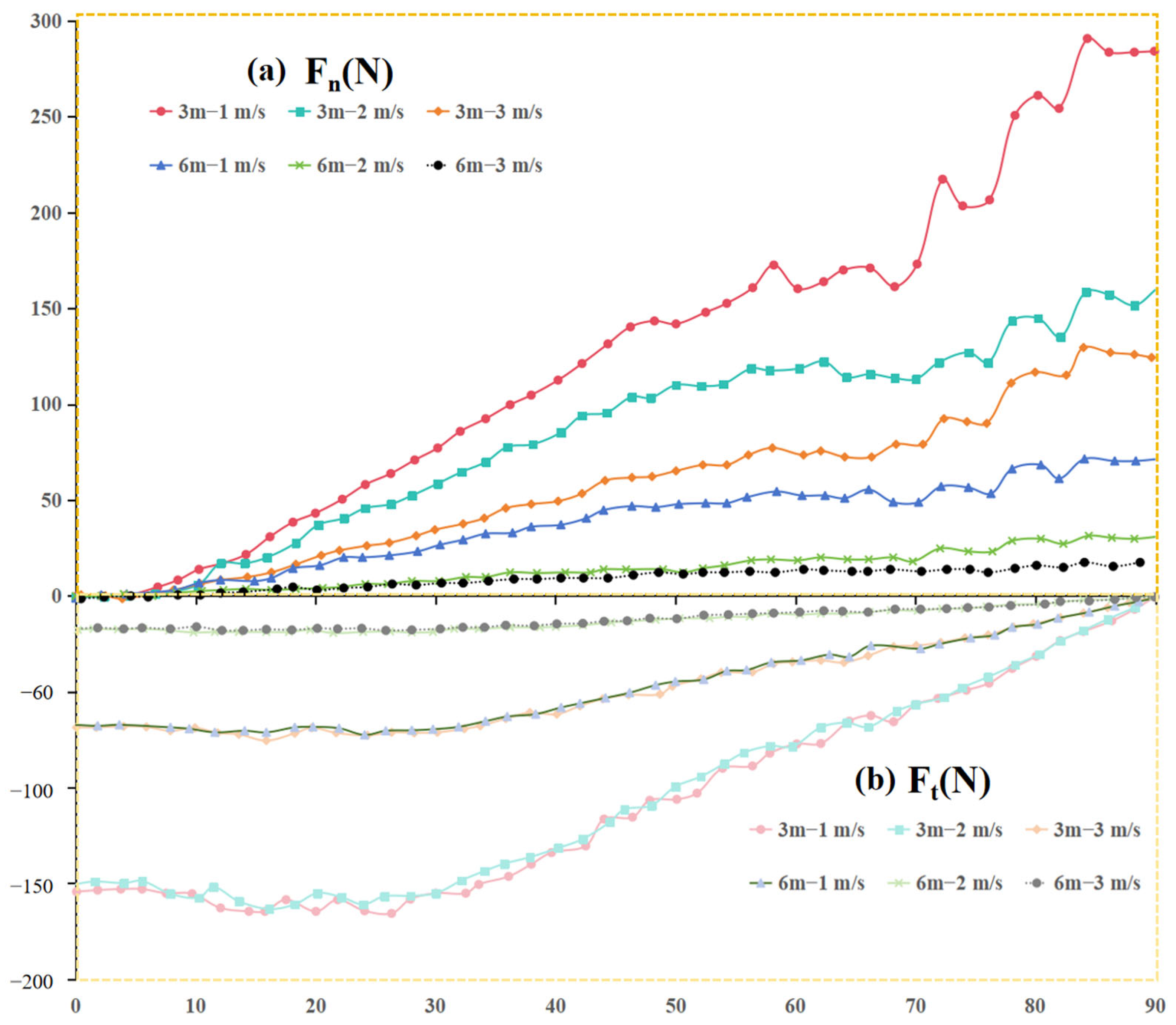 Jmse 13 01697 g036 Jmse 13 01697 g036