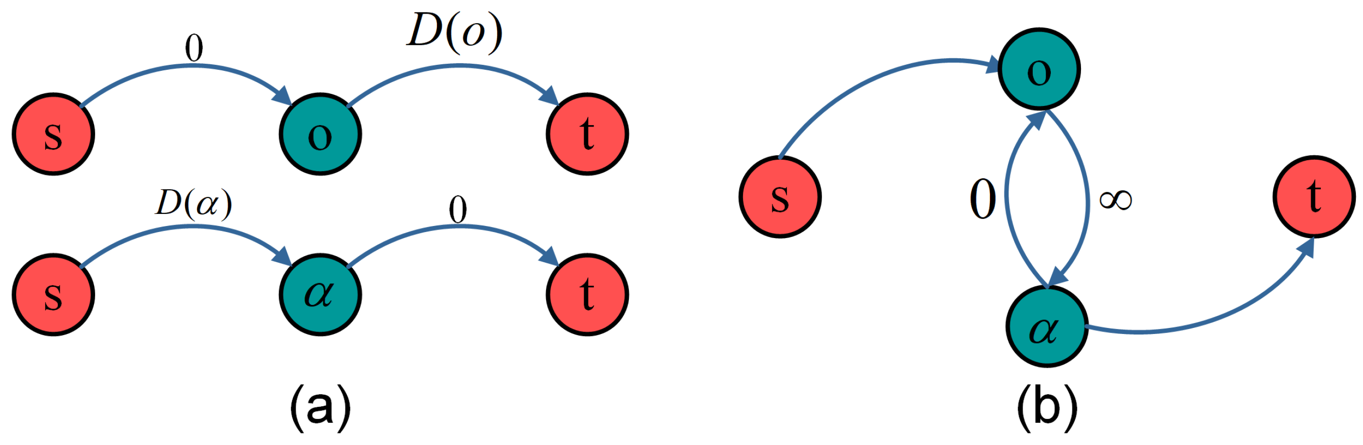 Jmse 13 01699 g004 Jmse 13 01699 g004