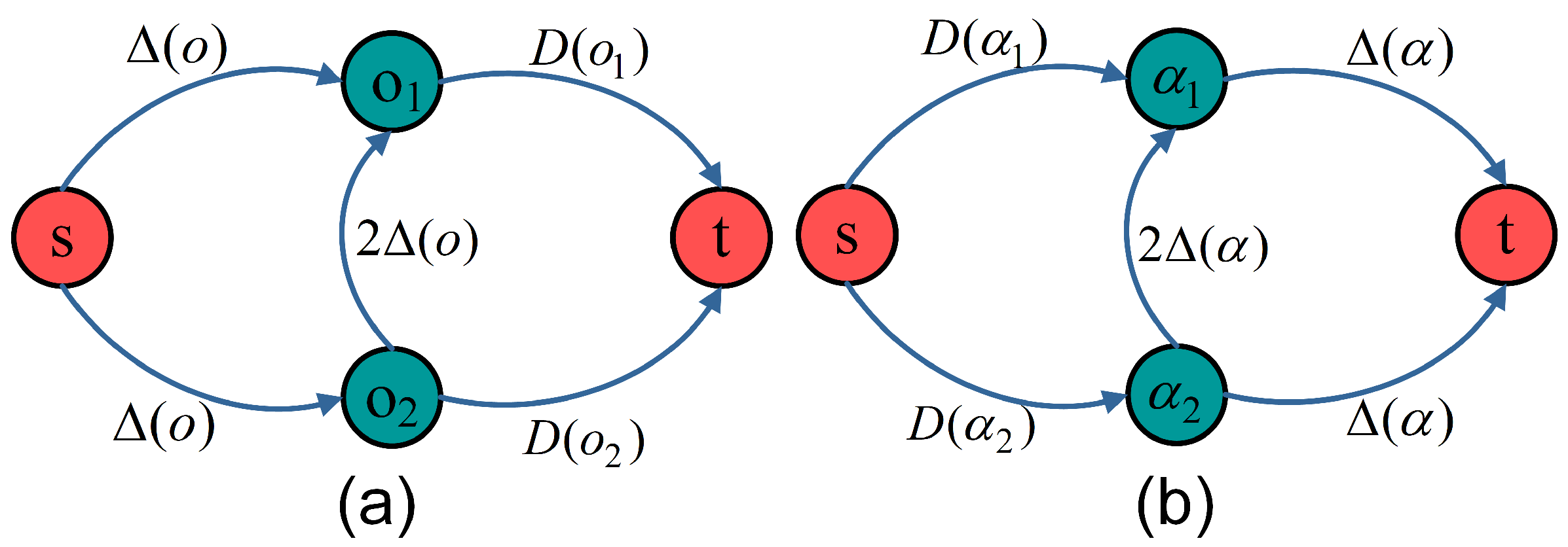 Jmse 13 01699 g005 Jmse 13 01699 g005