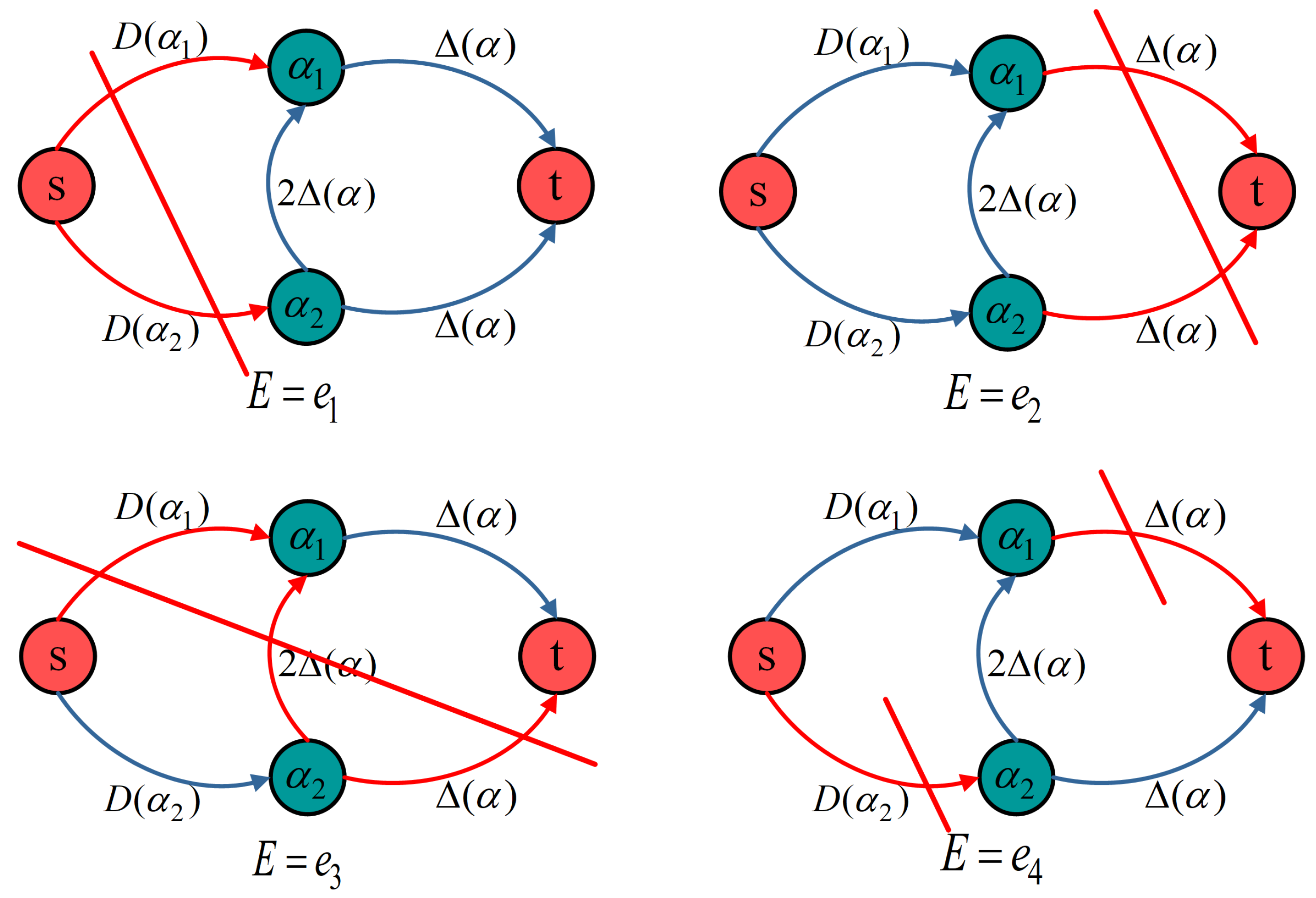 Jmse 13 01699 g006 Jmse 13 01699 g006