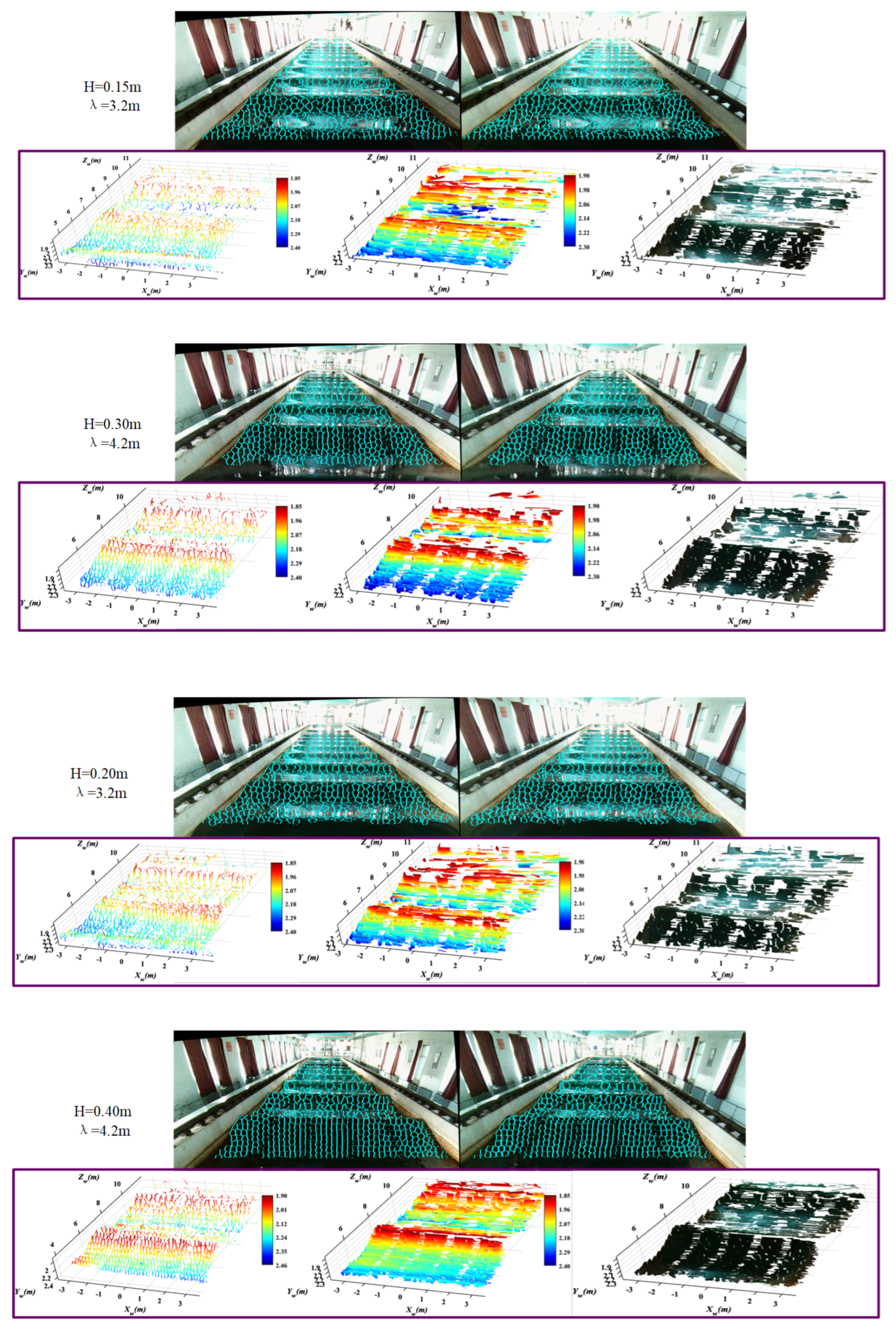 Jmse 13 01699 g009 Jmse 13 01699 g009
