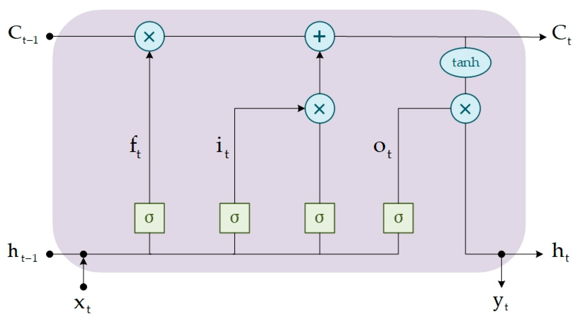 Jmse 13 01706 g001 Jmse 13 01706 g001