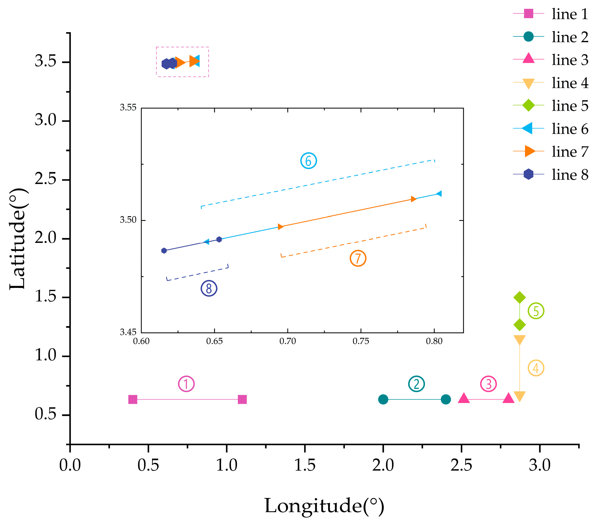 Jmse 13 01706 g009 Jmse 13 01706 g009