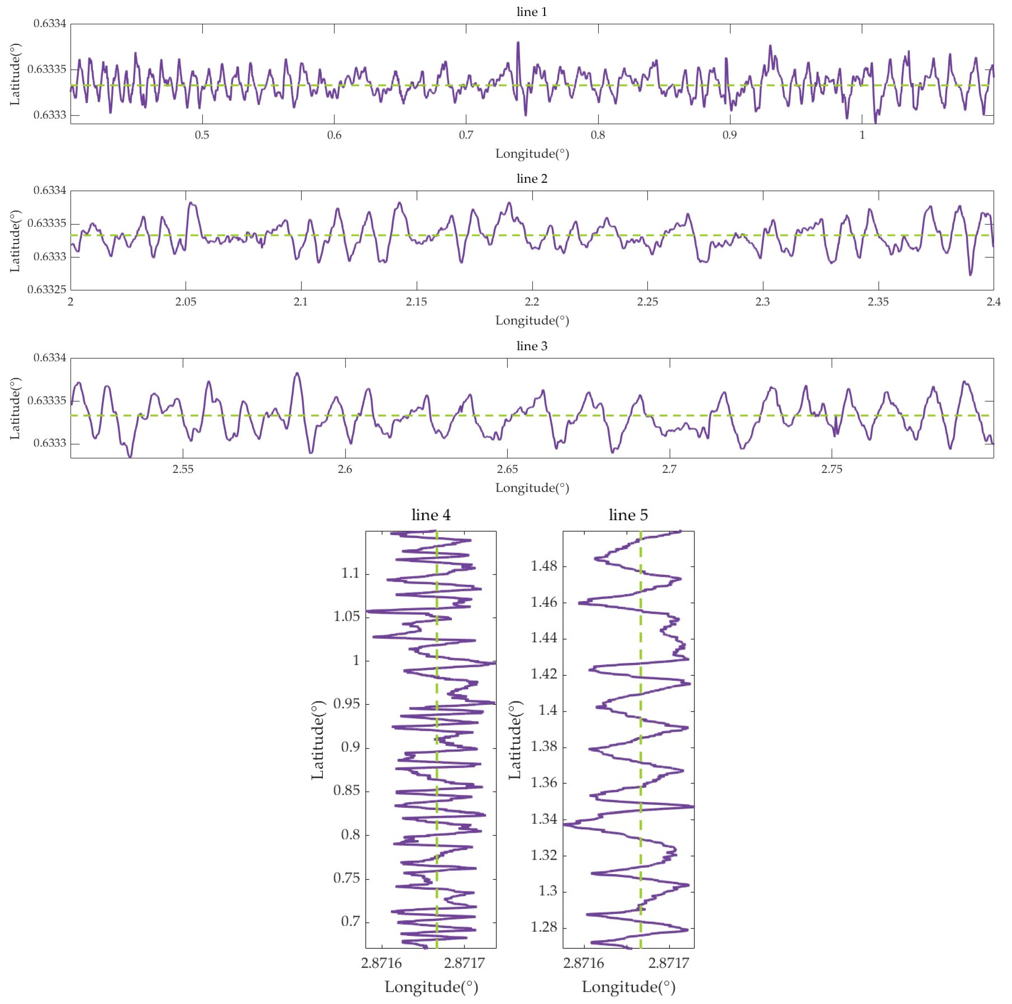 Jmse 13 01706 g010 Jmse 13 01706 g010