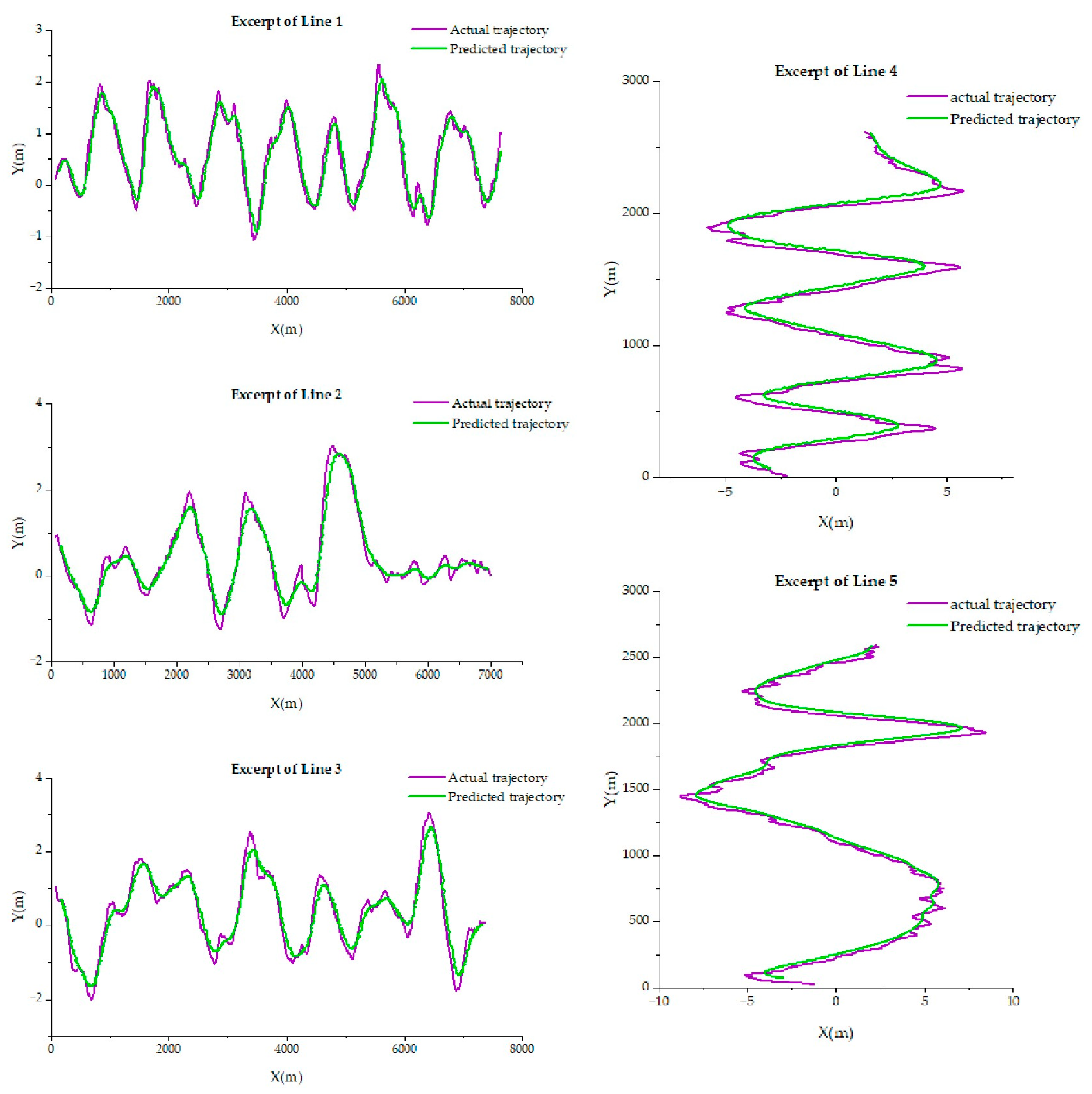 Jmse 13 01706 g011 Jmse 13 01706 g011