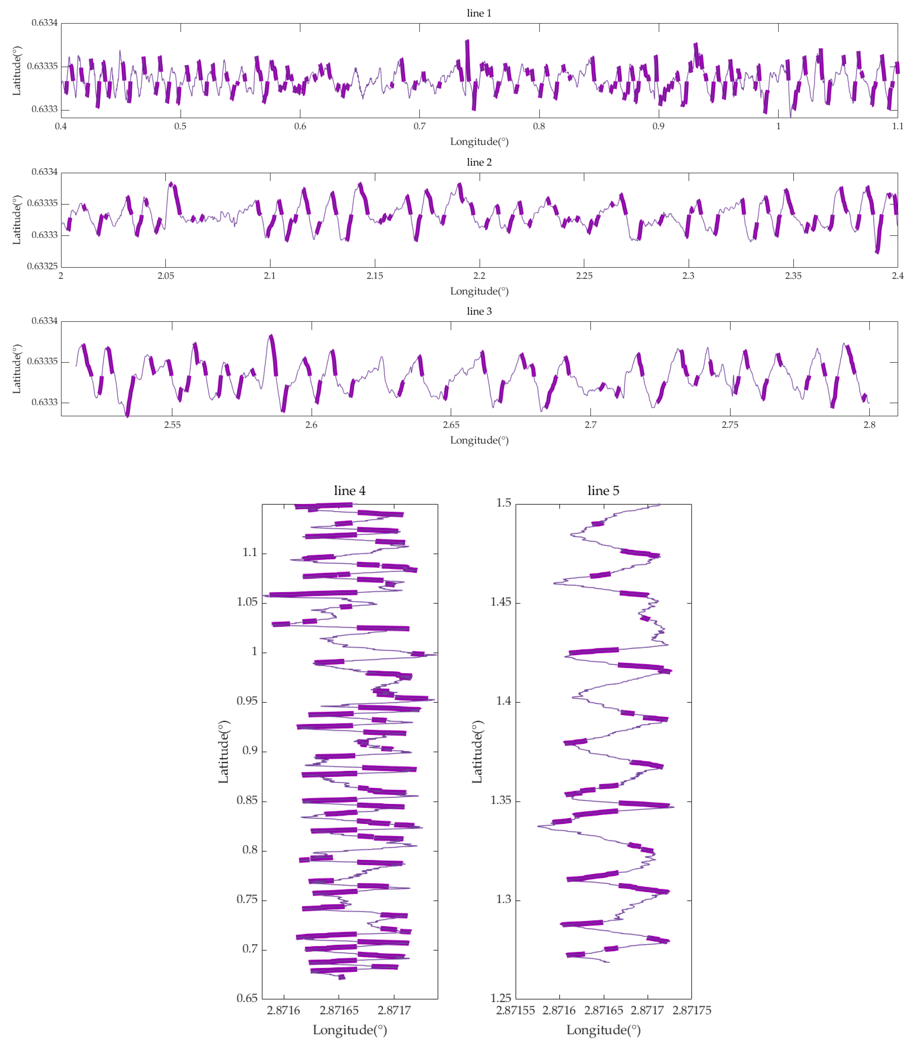 Jmse 13 01706 g012 Jmse 13 01706 g012