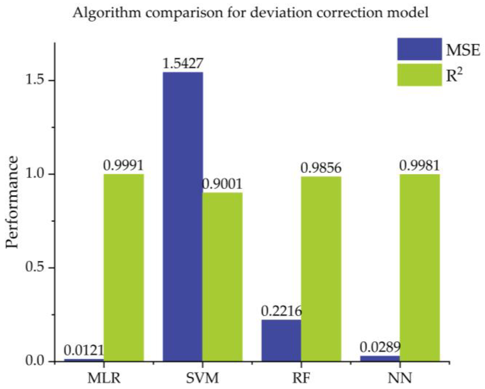 Jmse 13 01706 g013a Jmse 13 01706 g013a