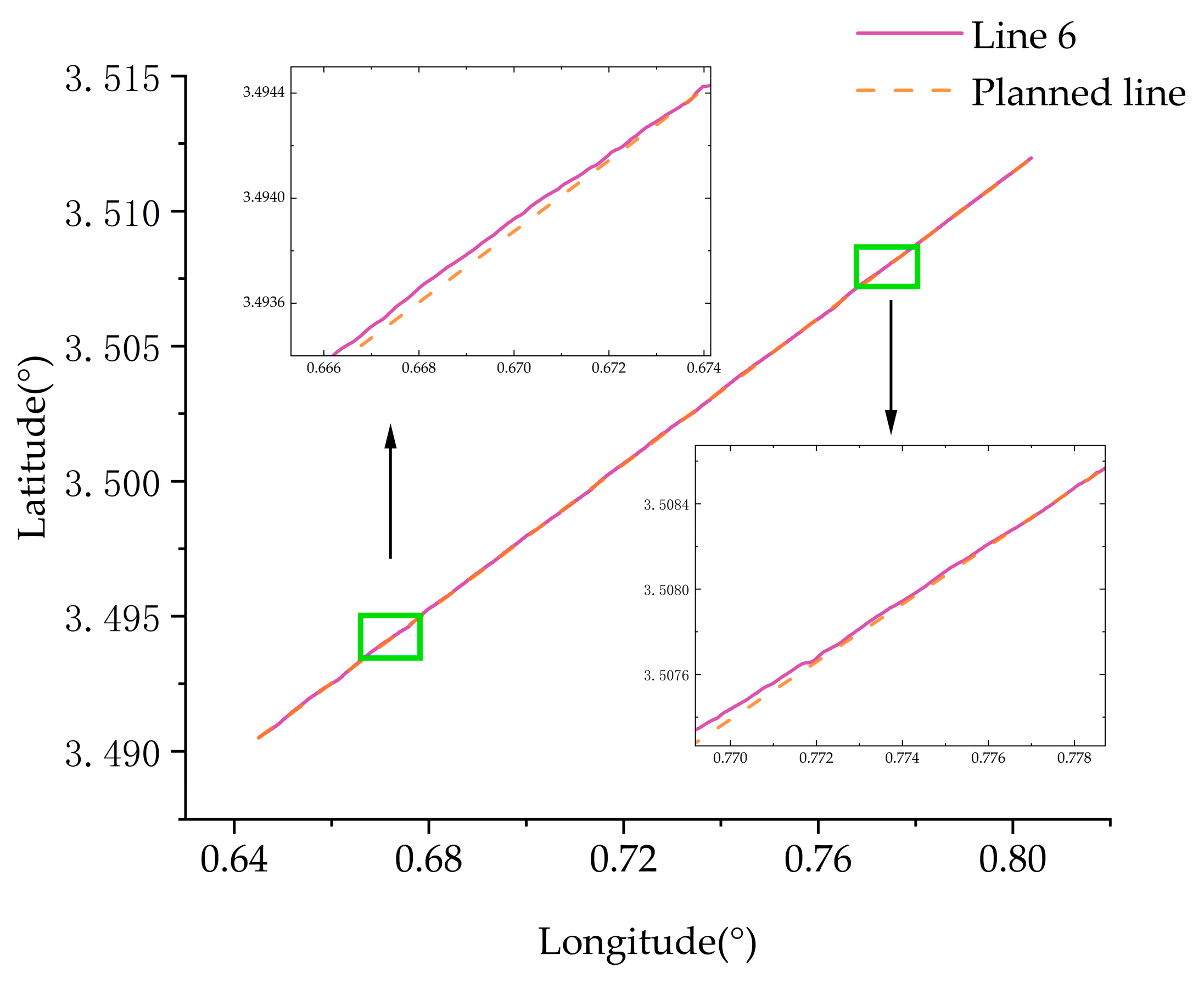 Jmse 13 01706 g014 Jmse 13 01706 g014
