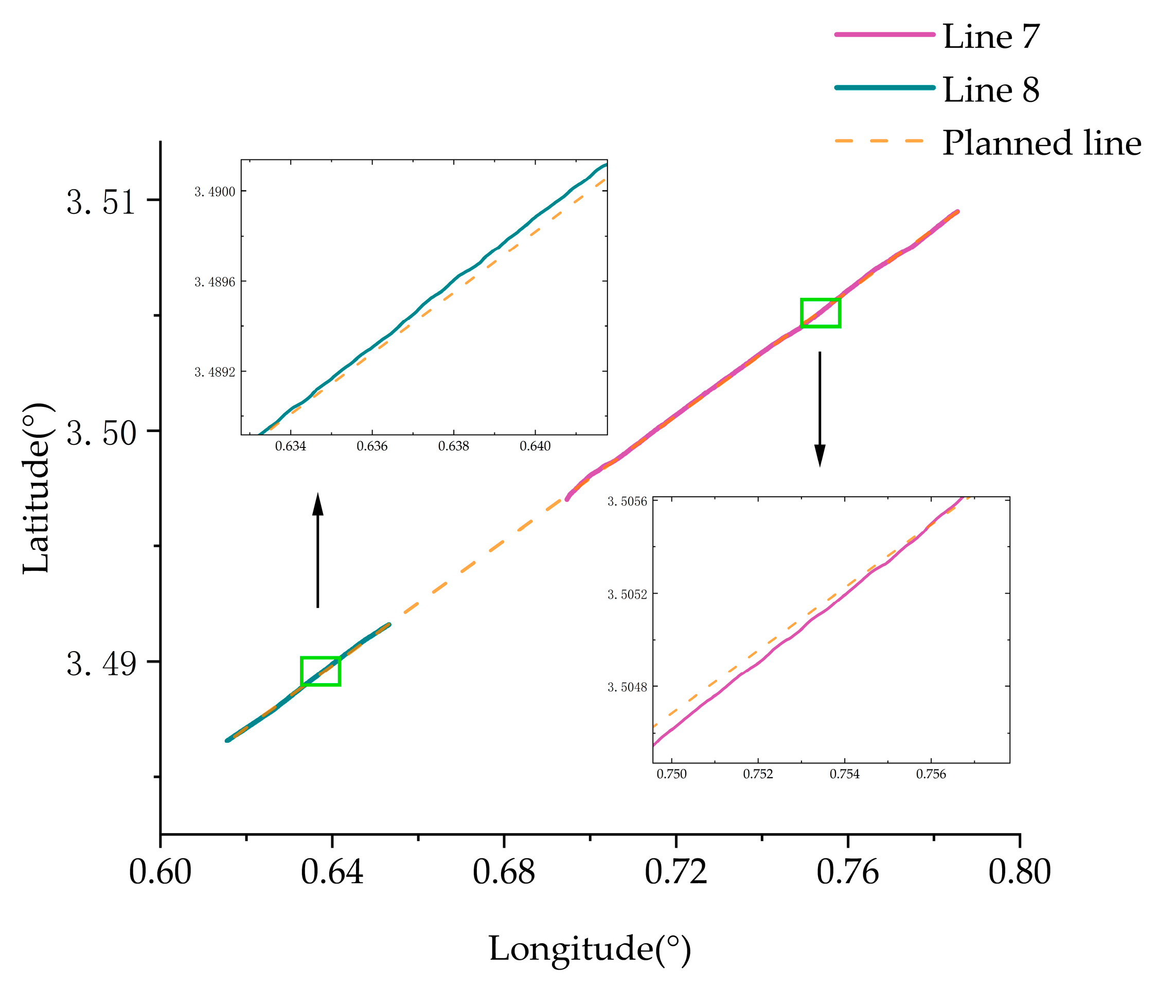 Jmse 13 01706 g015 Jmse 13 01706 g015