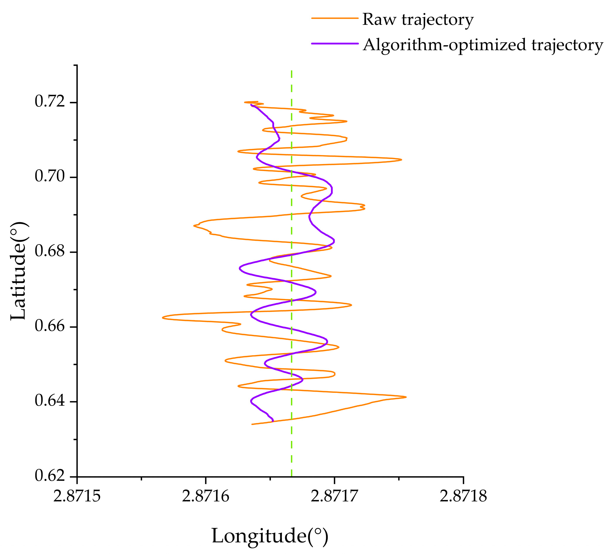 Jmse 13 01706 g018 Jmse 13 01706 g018