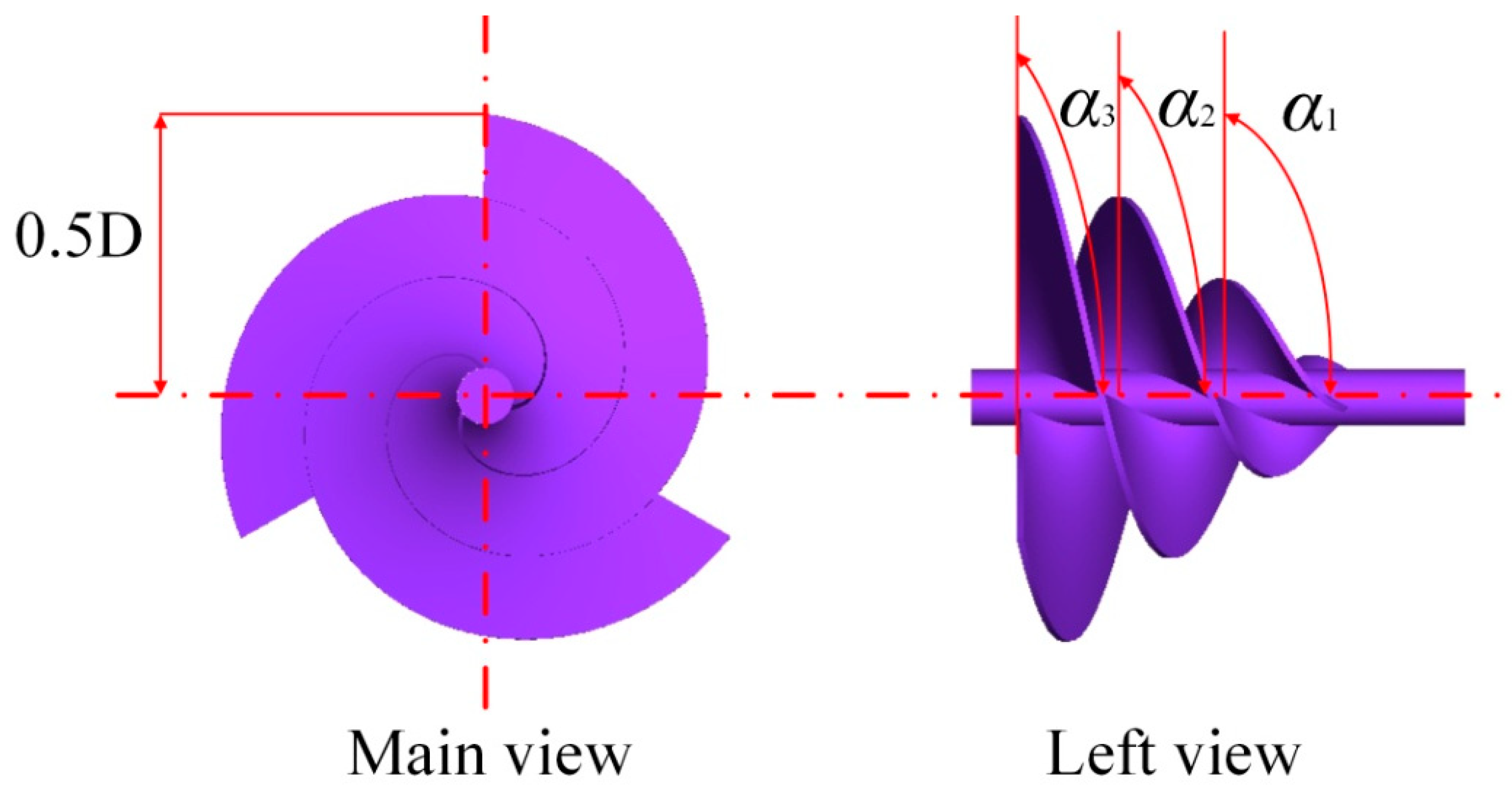 Jmse 13 01707 g002 Jmse 13 01707 g002