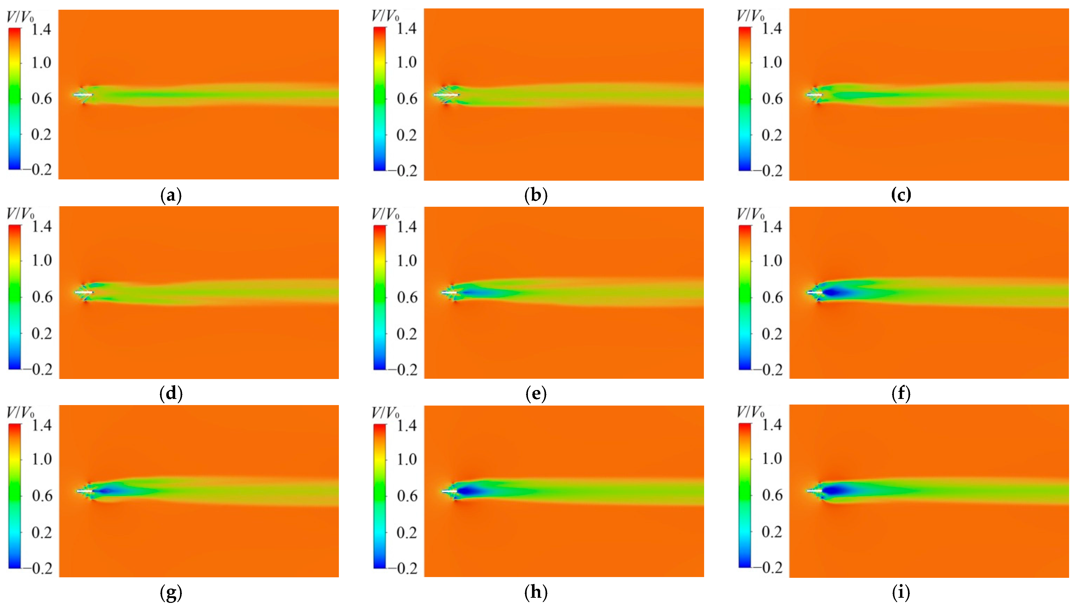 Jmse 13 01707 g006 Jmse 13 01707 g006