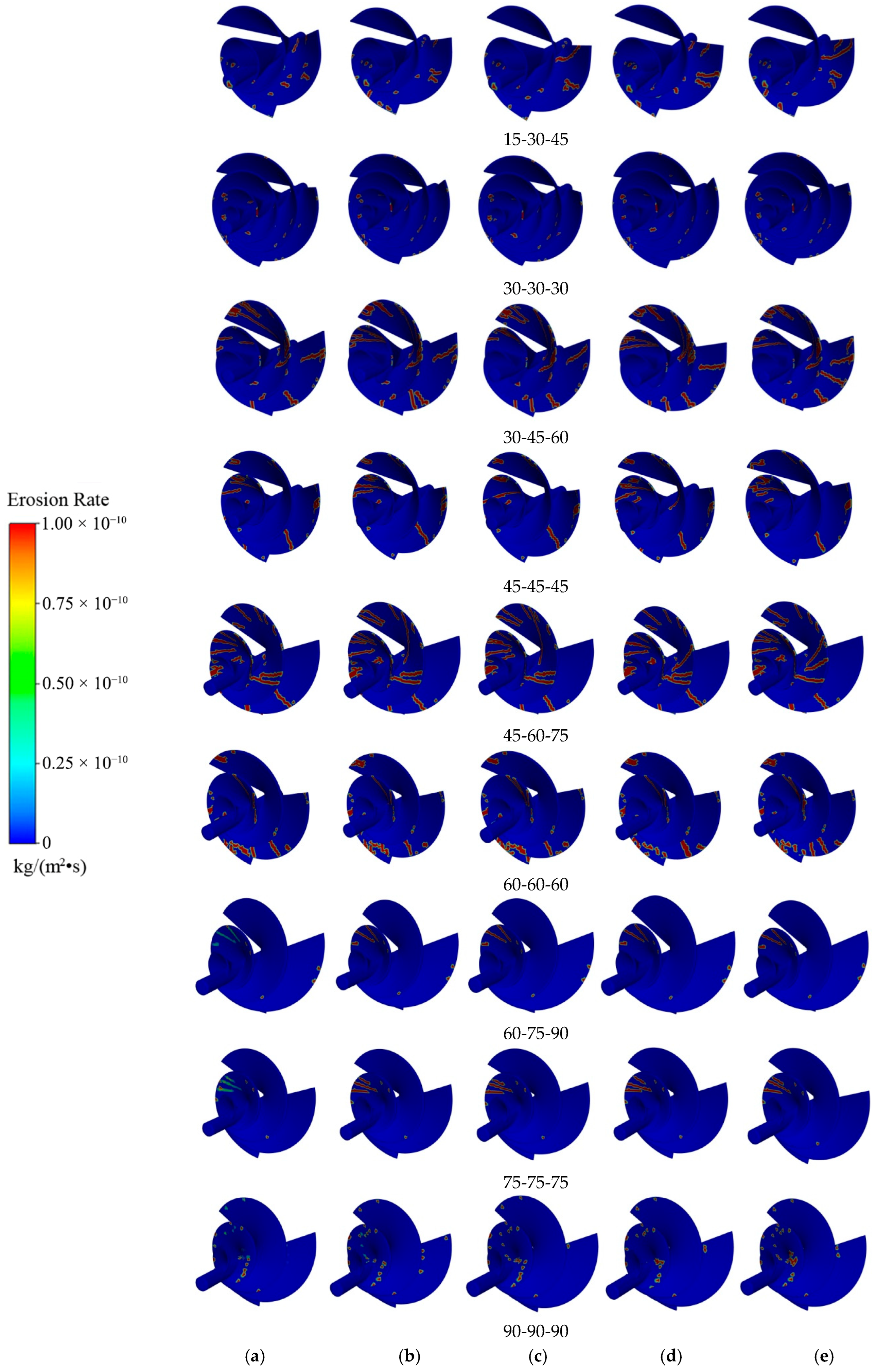 Jmse 13 01707 g008 Jmse 13 01707 g008