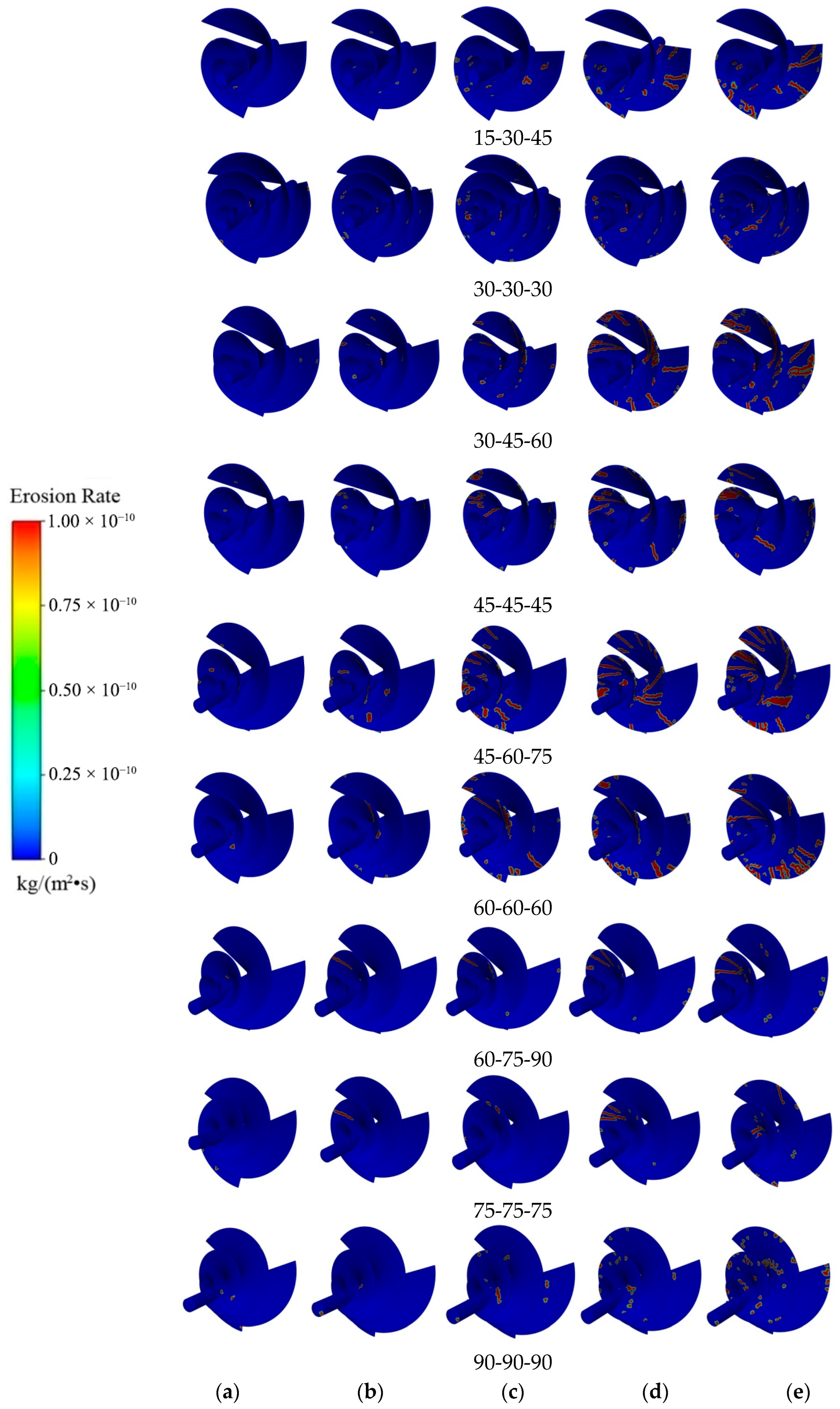 Jmse 13 01707 g010 Jmse 13 01707 g010