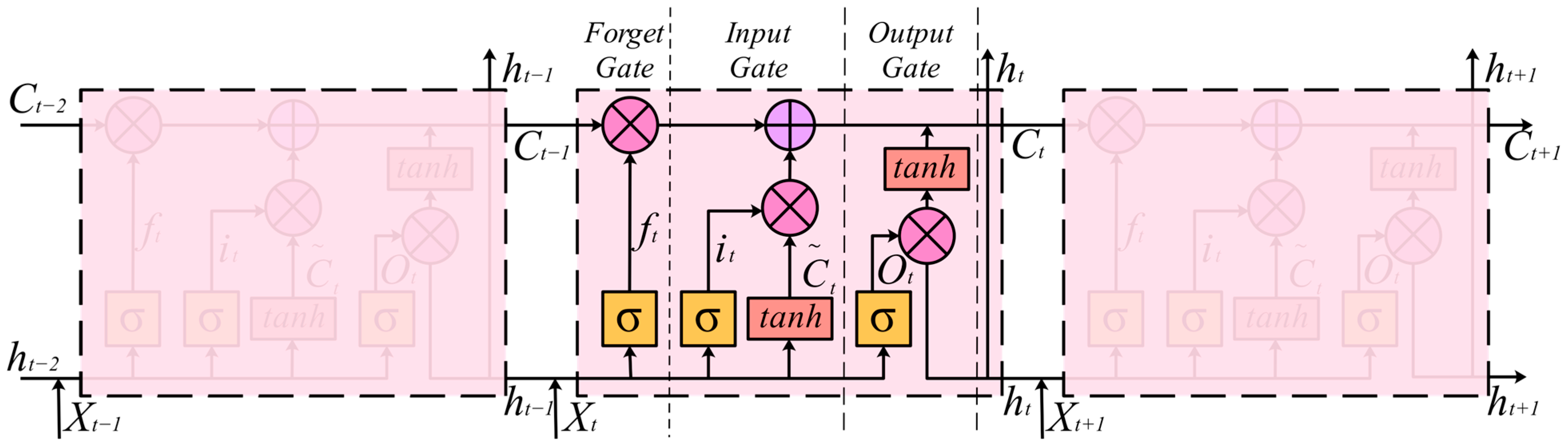 Jmse 13 01712 g001 Jmse 13 01712 g001