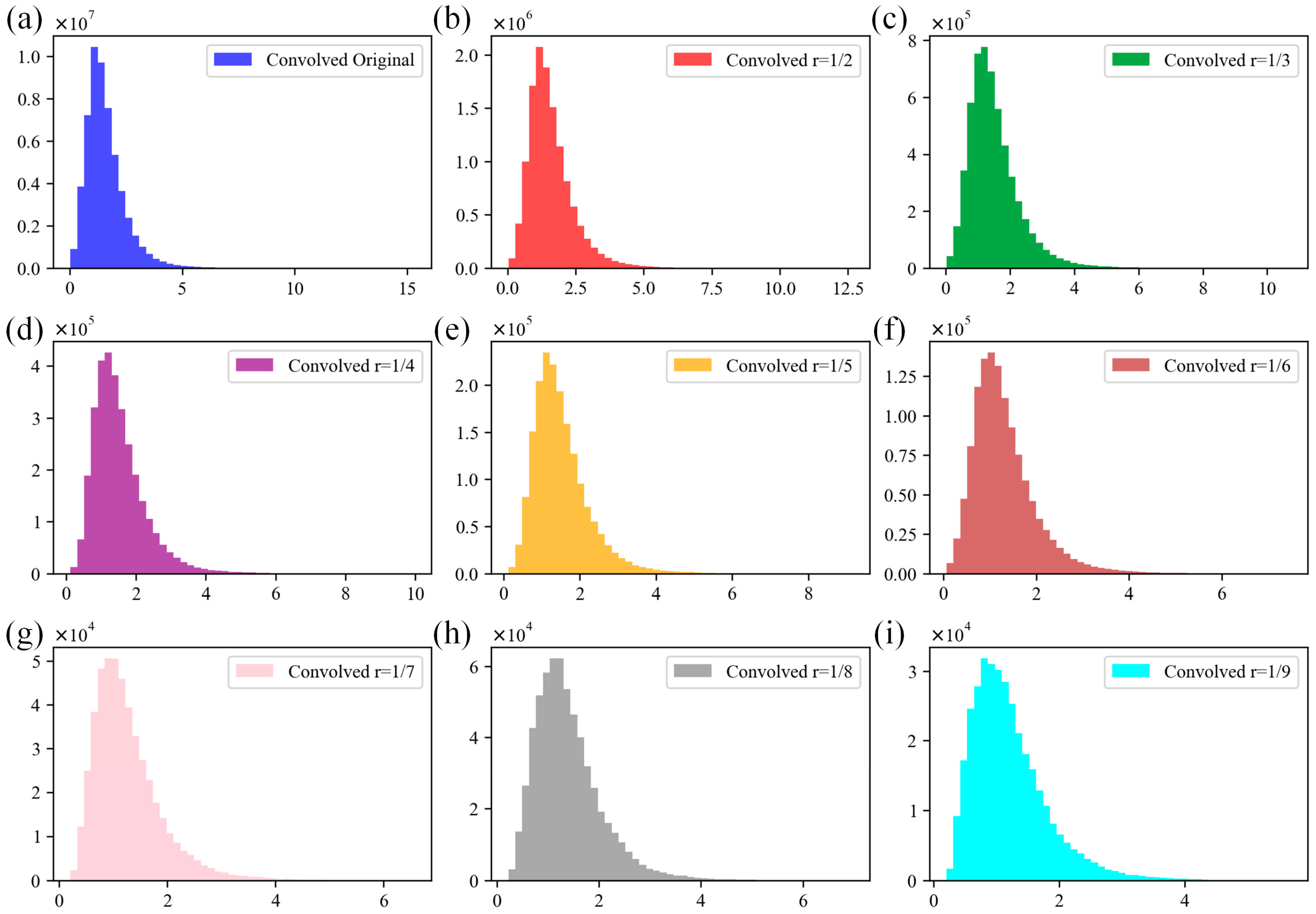Jmse 13 01712 g005 Jmse 13 01712 g005