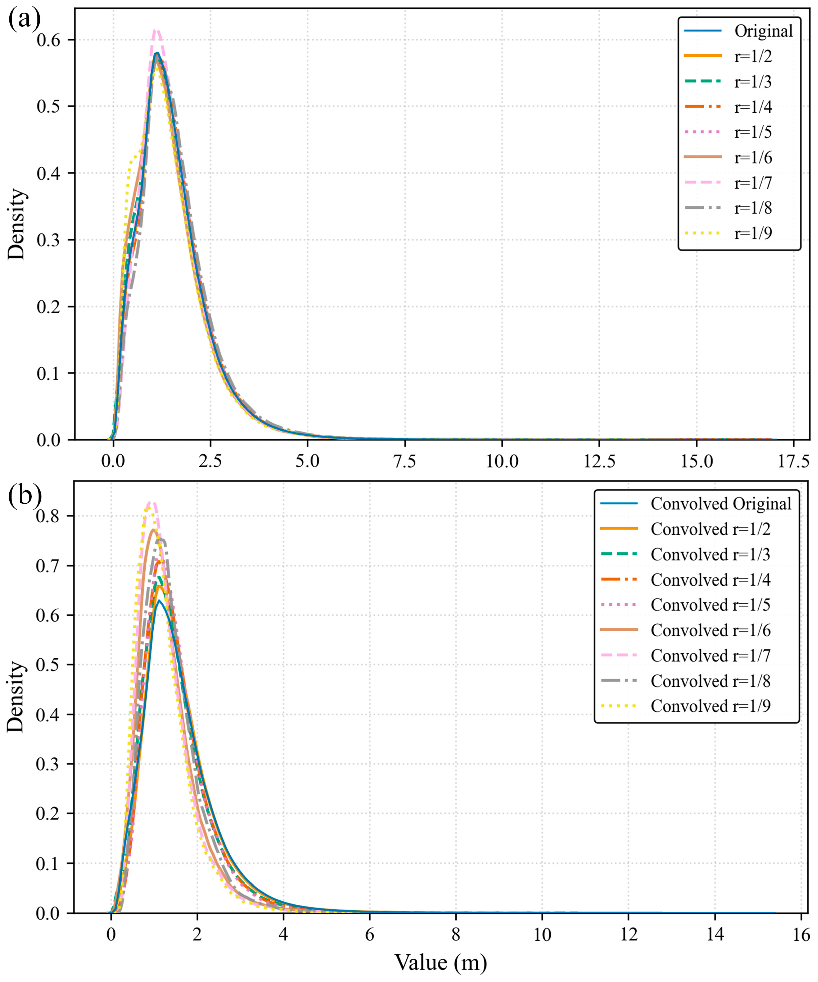 Jmse 13 01712 g006 Jmse 13 01712 g006
