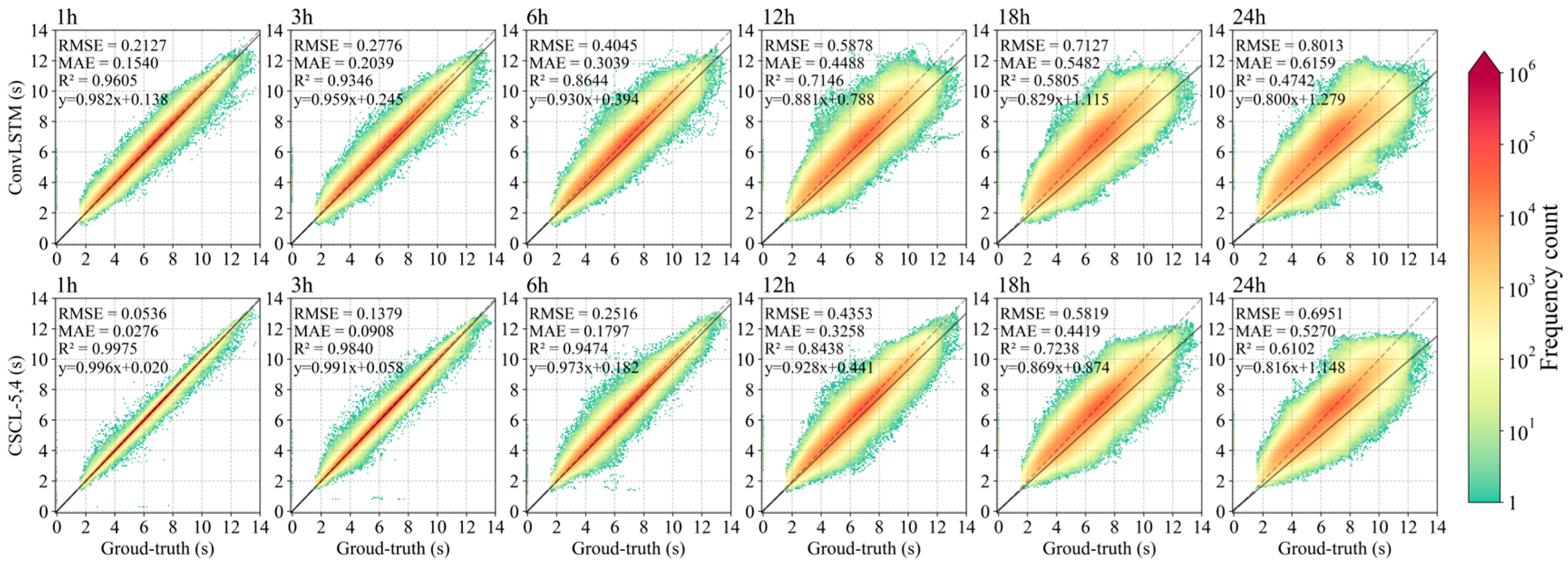 Jmse 13 01712 g008 Jmse 13 01712 g008