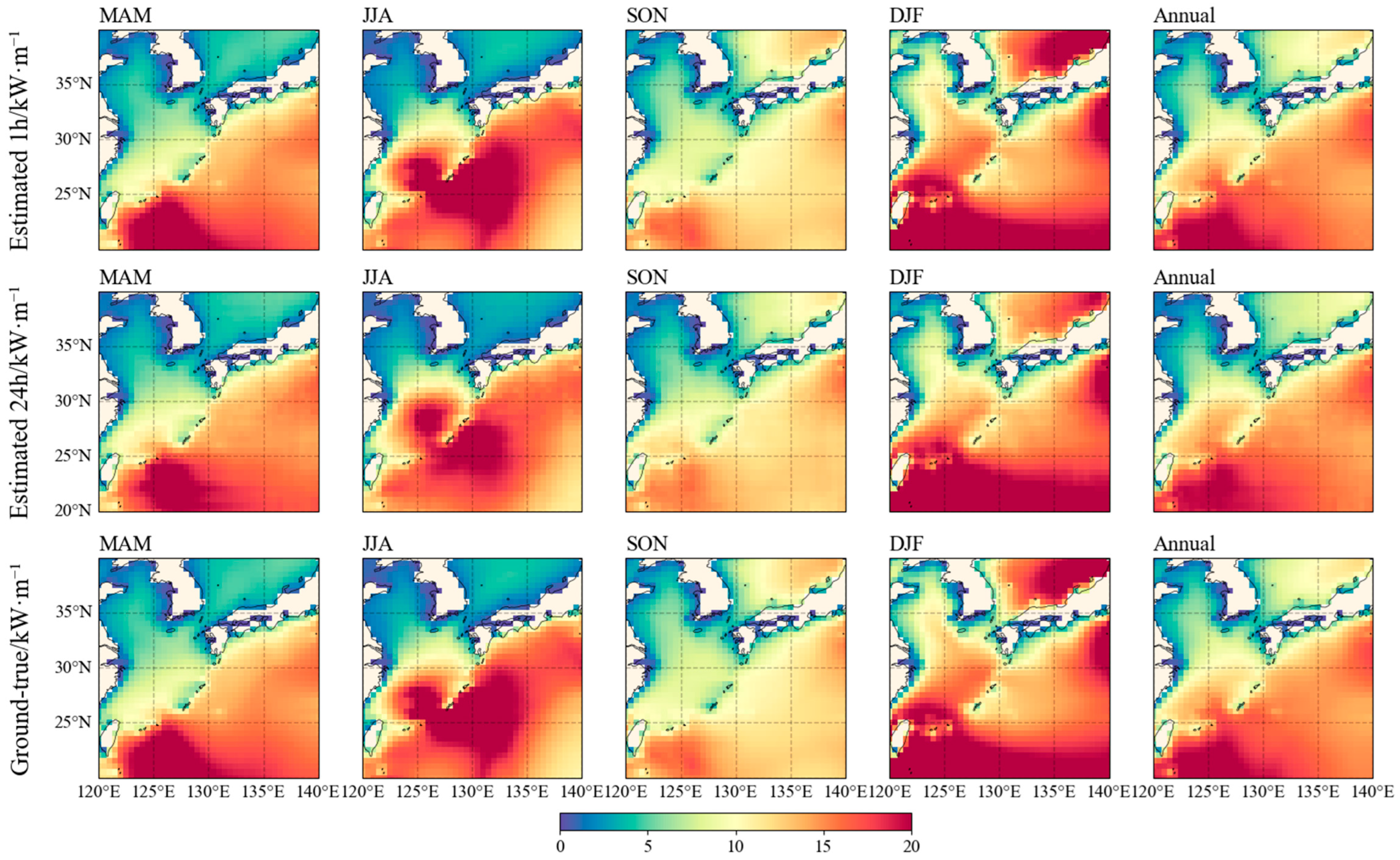 Jmse 13 01712 g009 Jmse 13 01712 g009