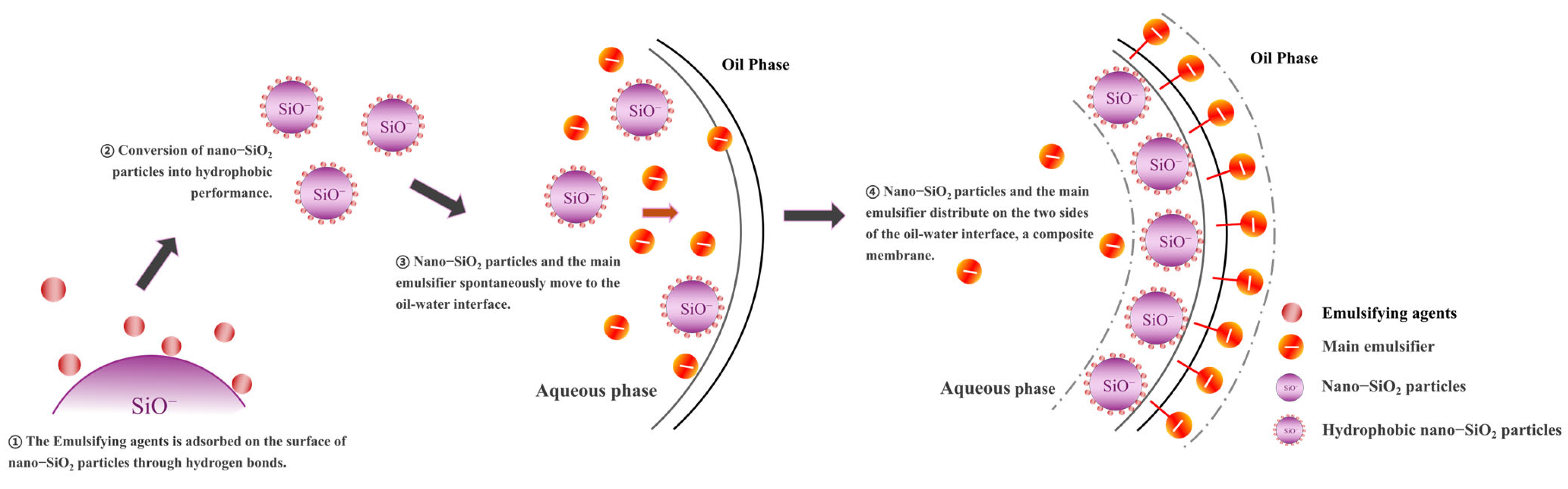 Jmse 13 01722 g001 Jmse 13 01722 g001