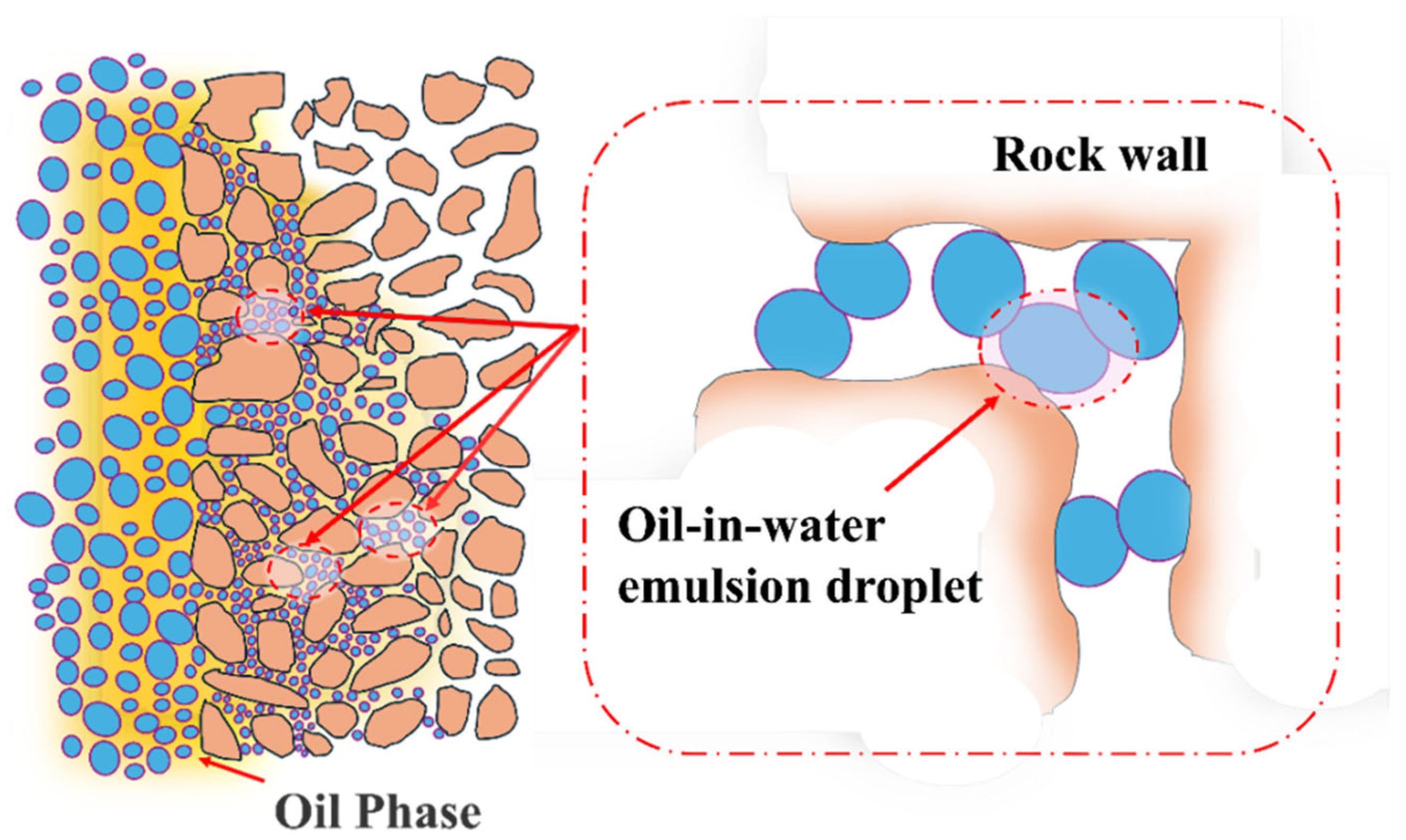 Jmse 13 01722 g002 Jmse 13 01722 g002