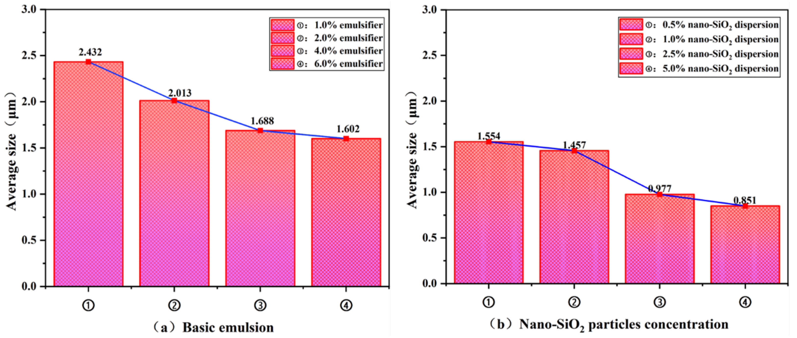 Jmse 13 01722 g003 Jmse 13 01722 g003