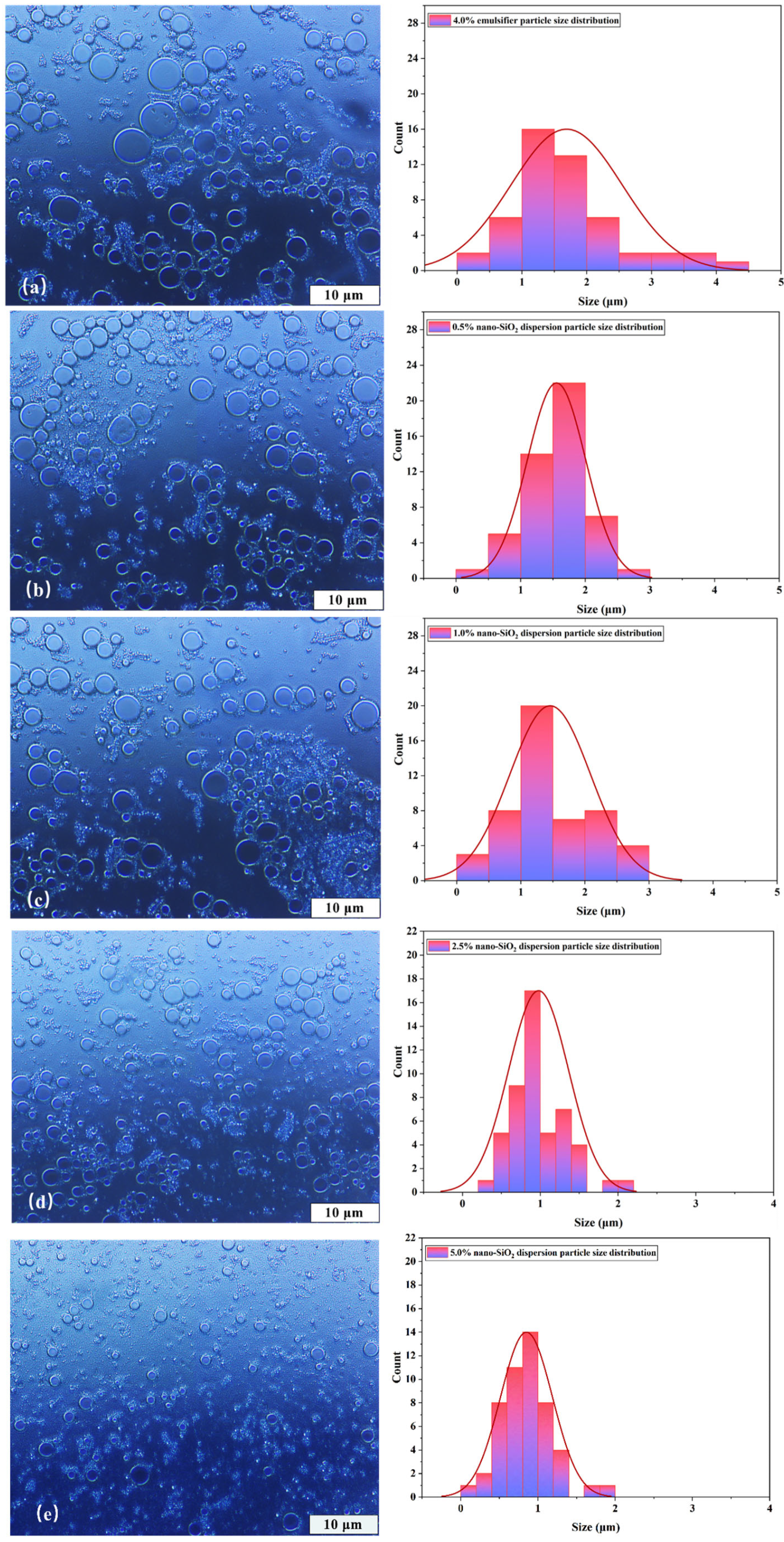 Jmse 13 01722 g004 Jmse 13 01722 g004