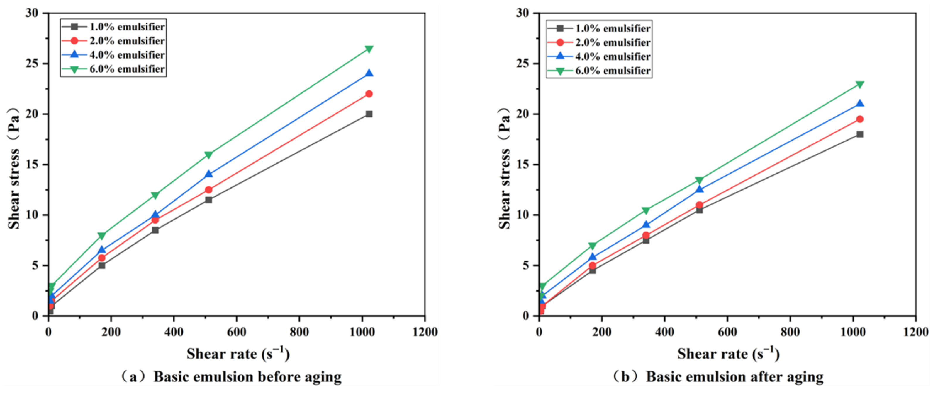 Jmse 13 01722 g005 Jmse 13 01722 g005