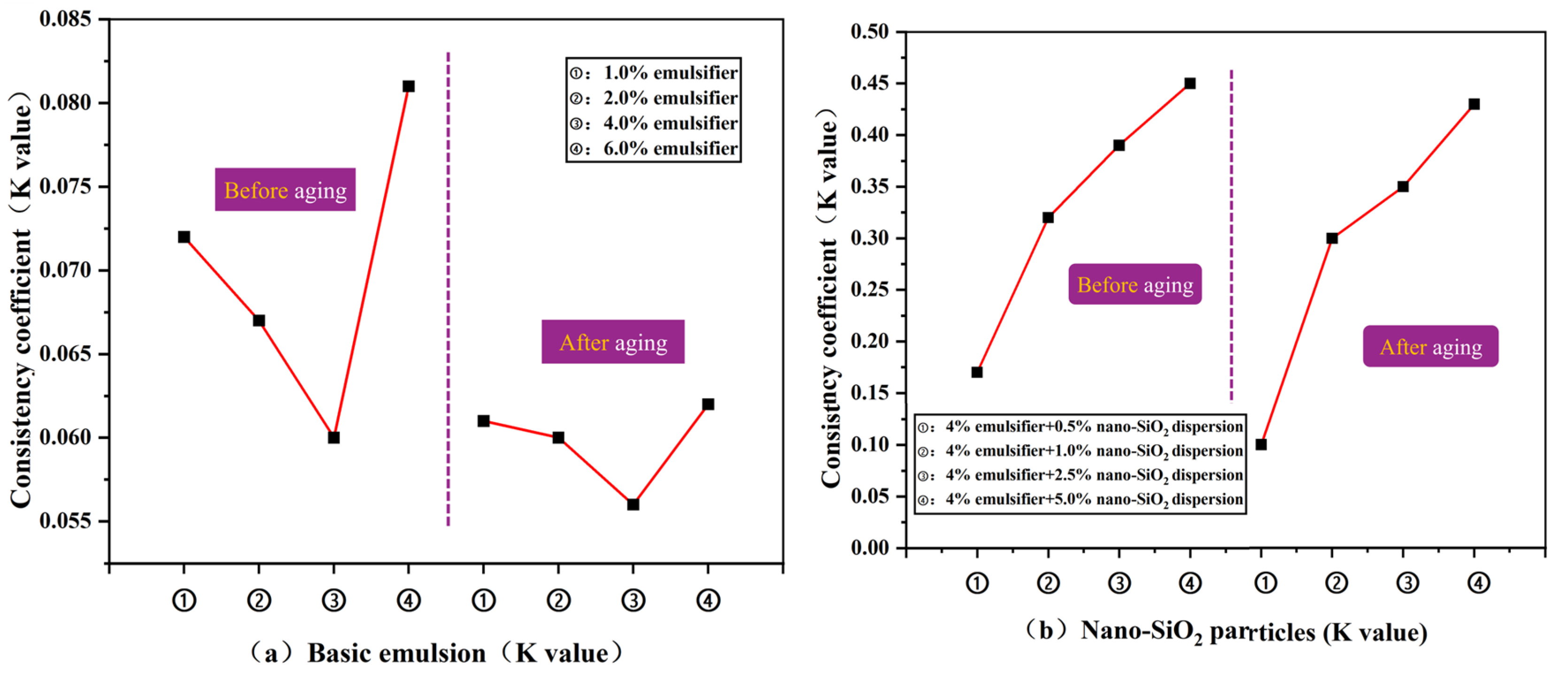 Jmse 13 01722 g007 Jmse 13 01722 g007