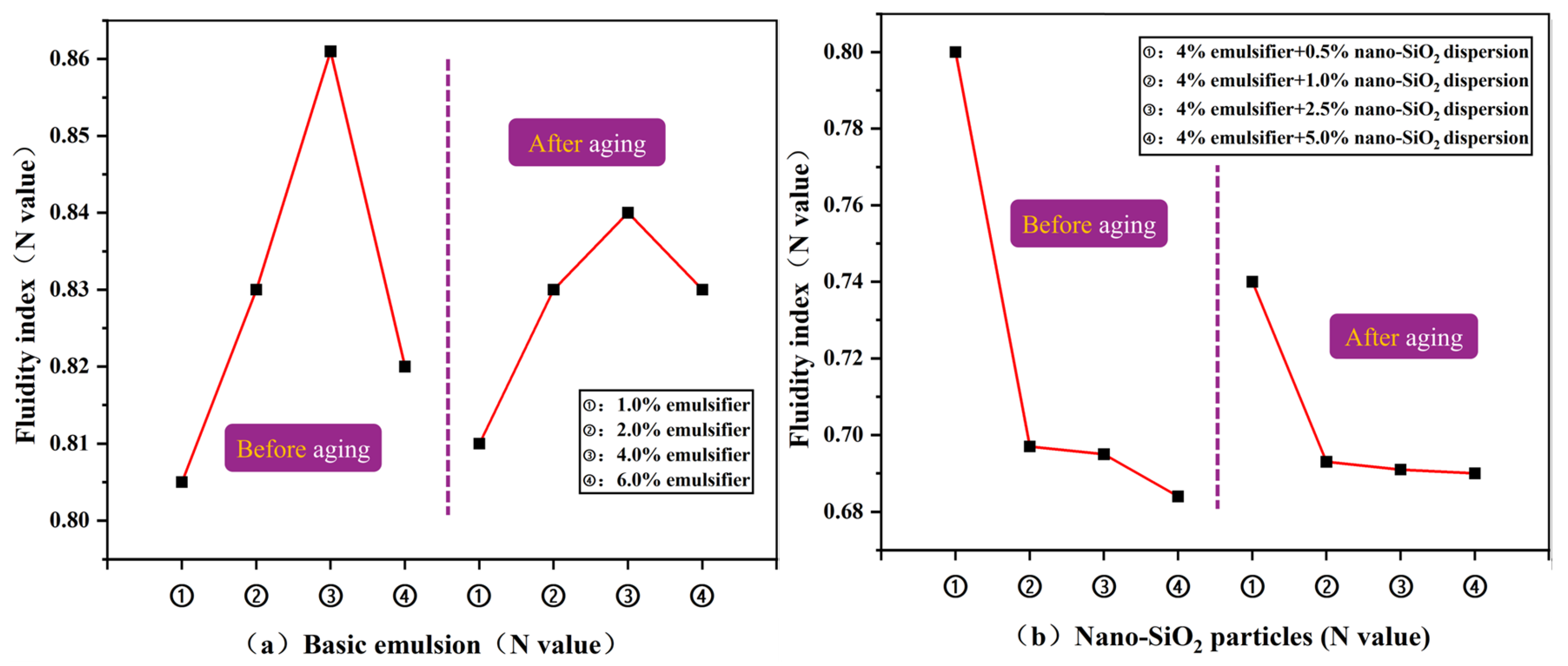 Jmse 13 01722 g008 Jmse 13 01722 g008