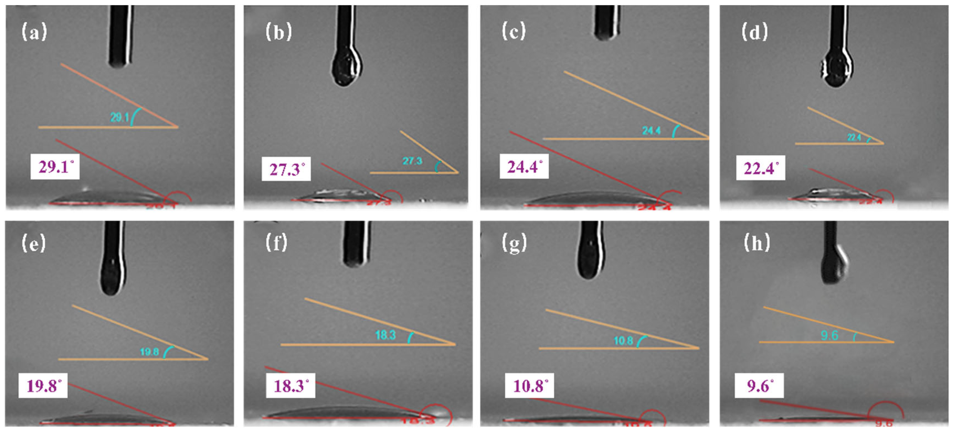 Jmse 13 01722 g010 Jmse 13 01722 g010