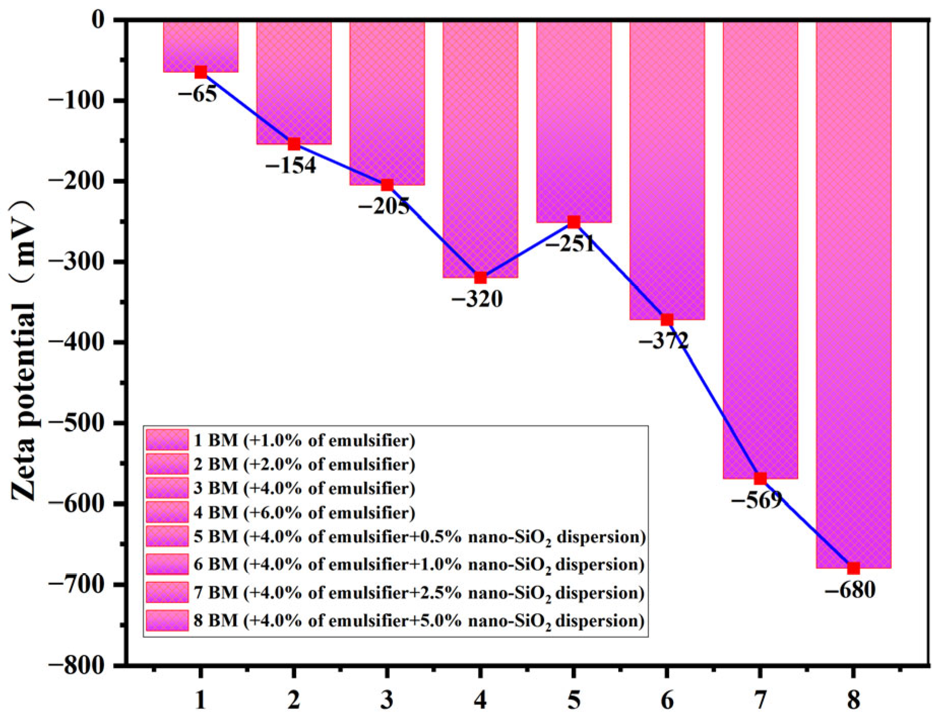 Jmse 13 01722 g011 Jmse 13 01722 g011