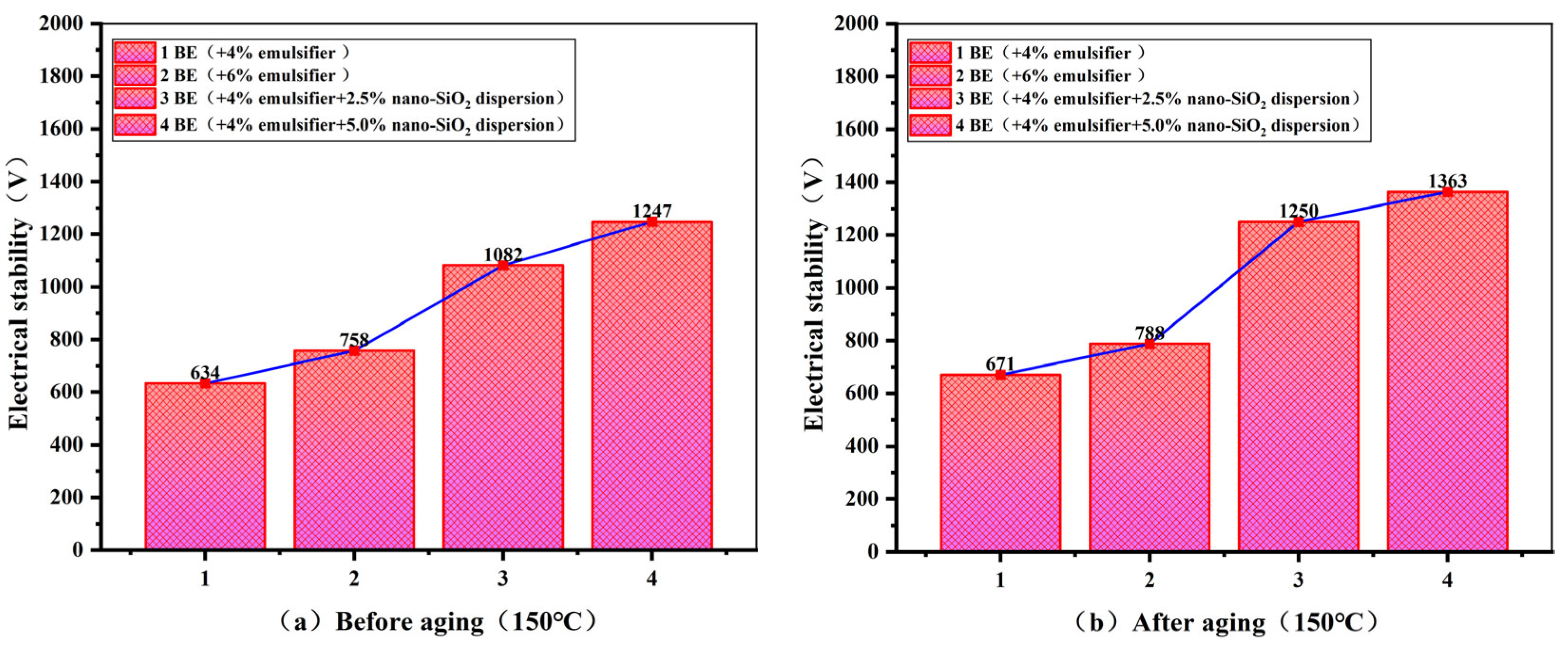 Jmse 13 01722 g014 Jmse 13 01722 g014