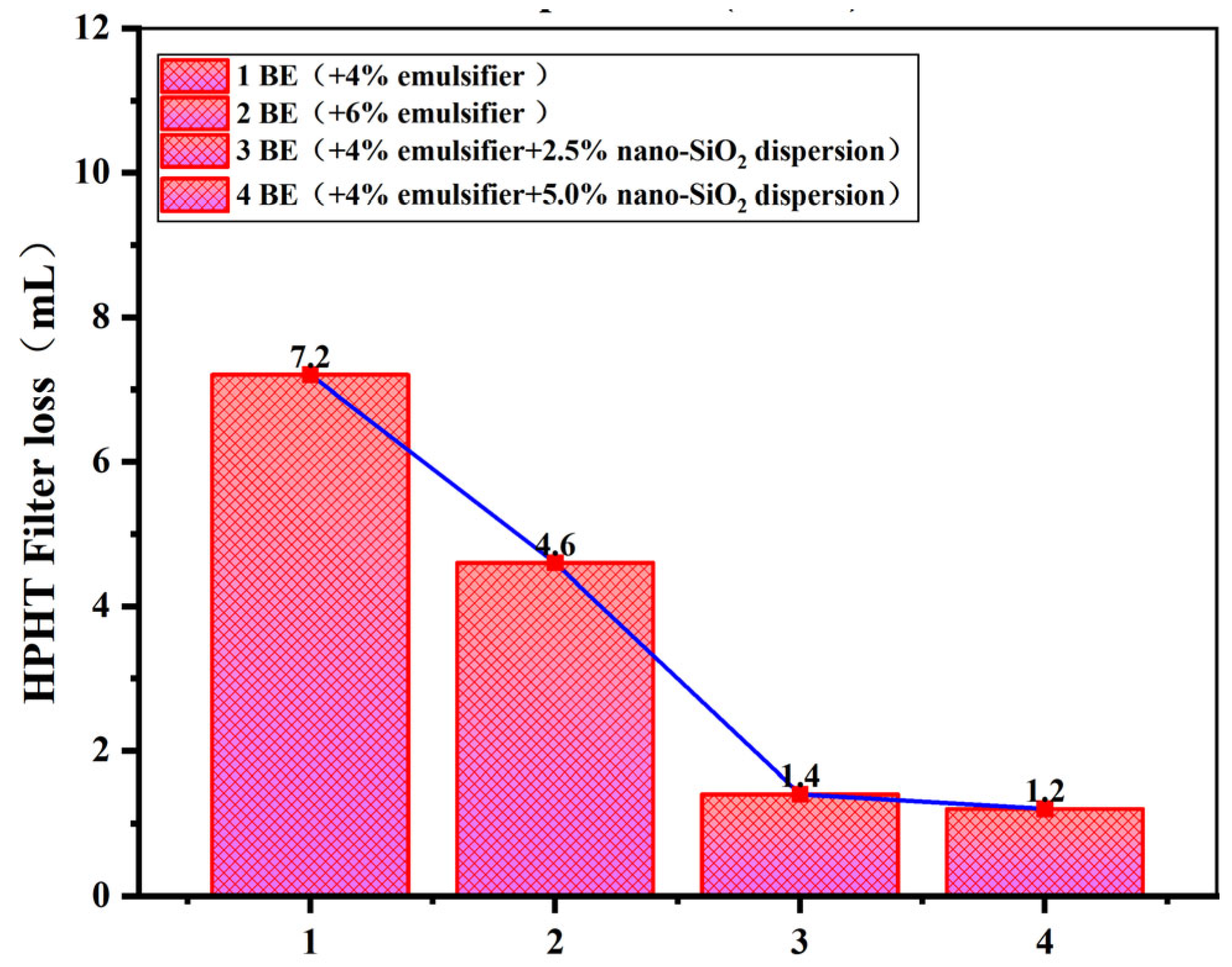 Jmse 13 01722 g015 Jmse 13 01722 g015