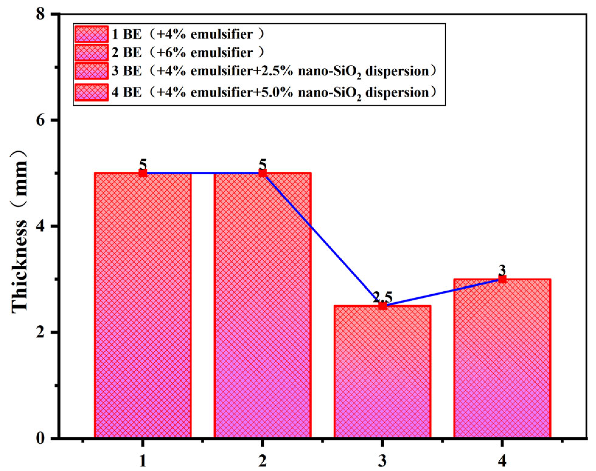 Jmse 13 01722 g016 Jmse 13 01722 g016