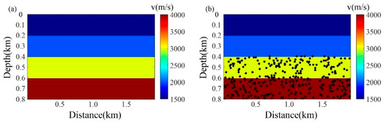 Full Waveform Inversion of Irregularly Sampled Passive Seismic Data ...