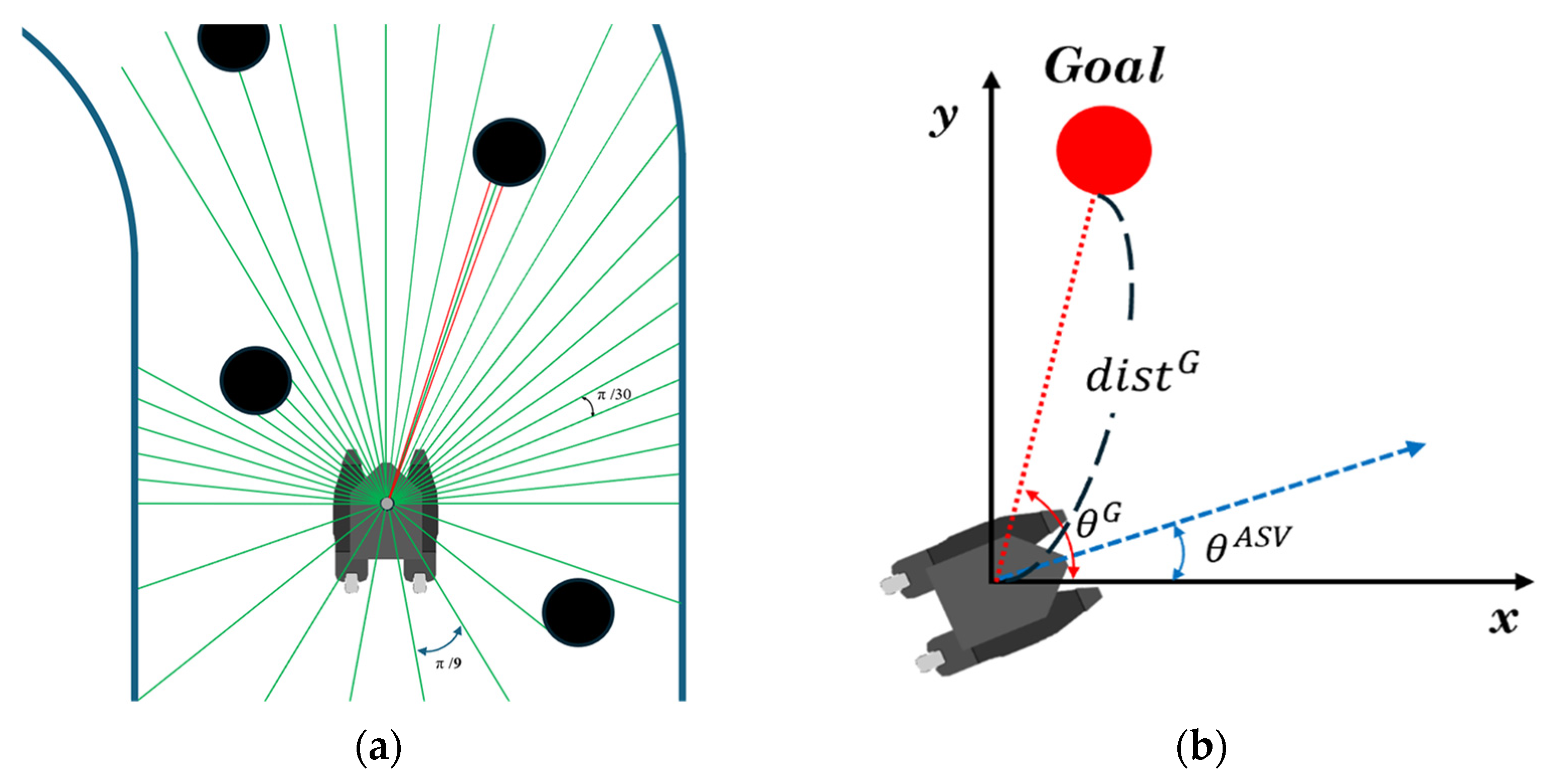 Jmse 13 01727 g002 Jmse 13 01727 g002