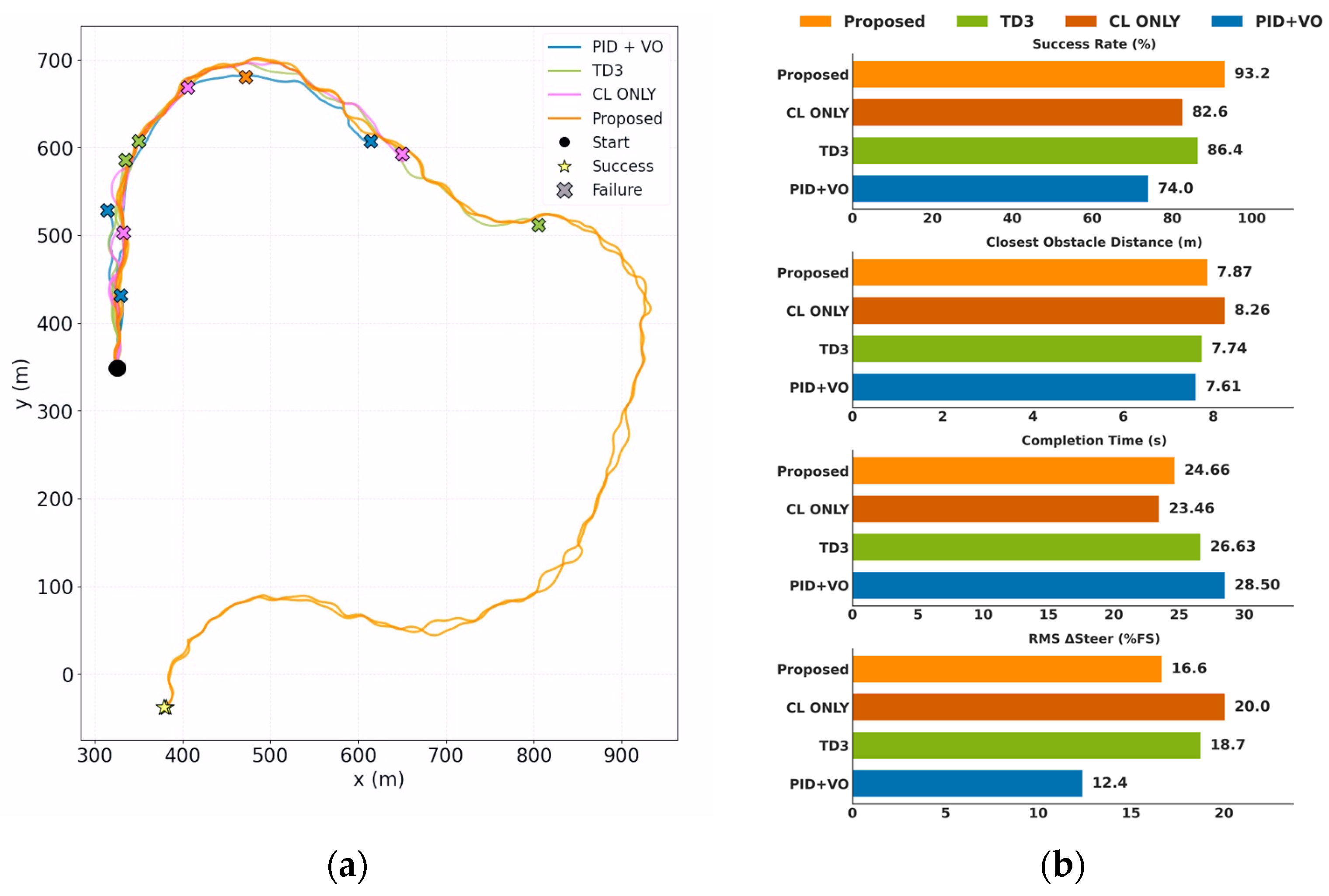 Jmse 13 01727 g008 Jmse 13 01727 g008