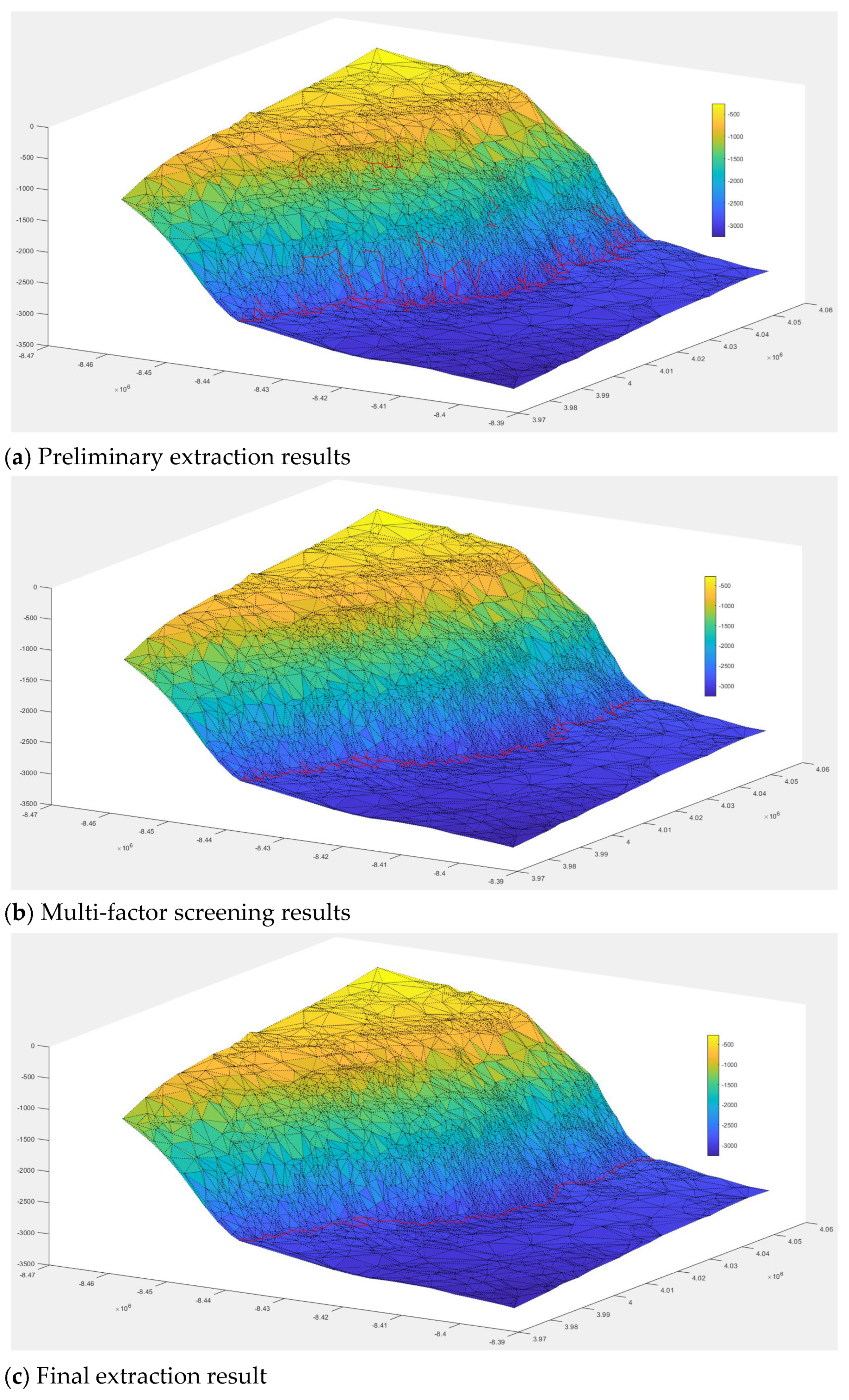 Jmse 13 01744 g006 Jmse 13 01744 g006