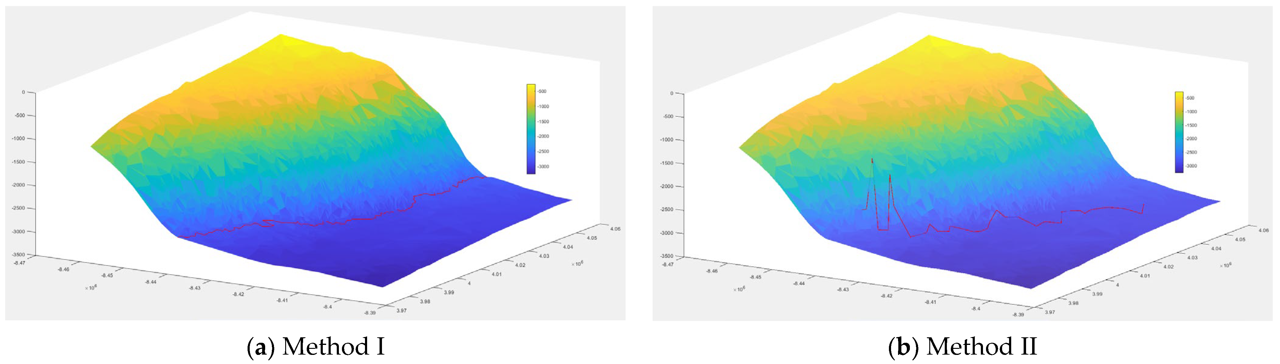 Jmse 13 01744 g007 Jmse 13 01744 g007