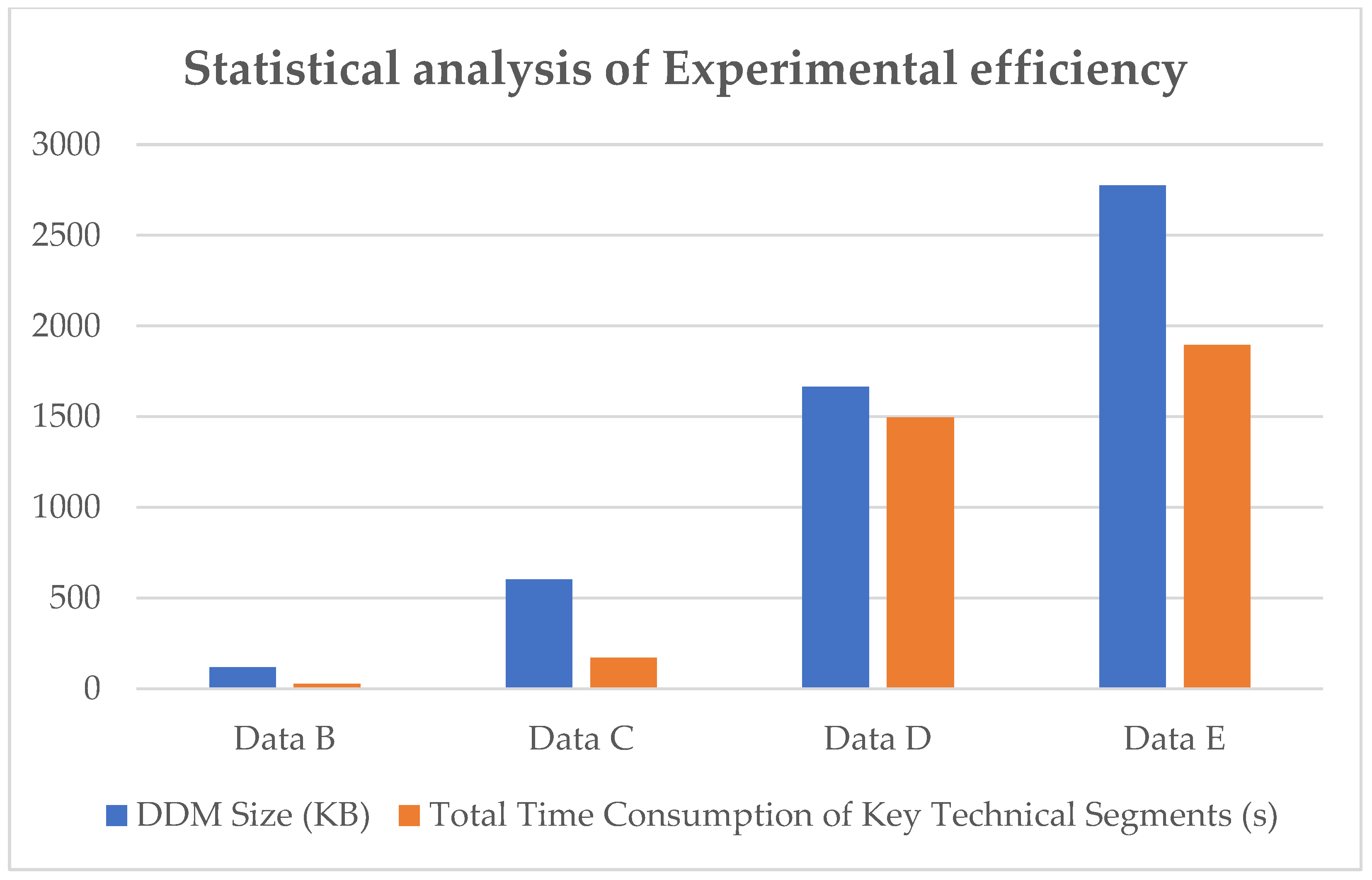Jmse 13 01744 g009 Jmse 13 01744 g009