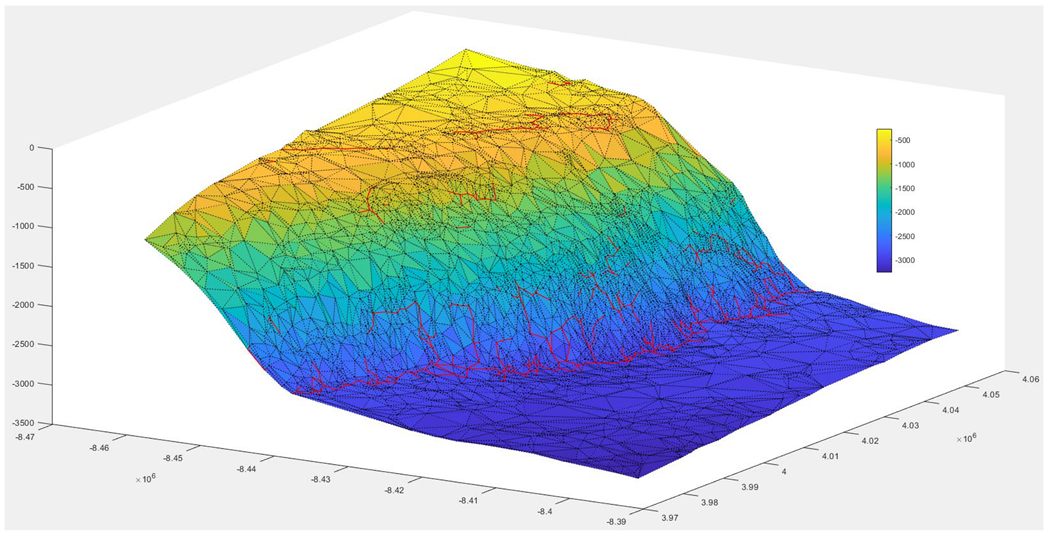 Jmse 13 01744 i002 Jmse 13 01744 i002