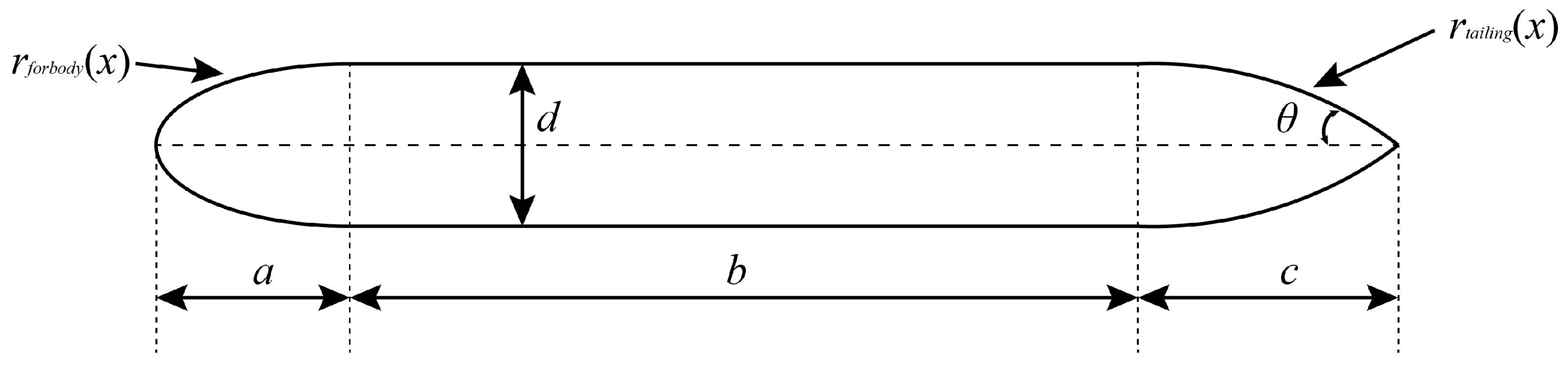 Jmse 13 01749 g001 Jmse 13 01749 g001