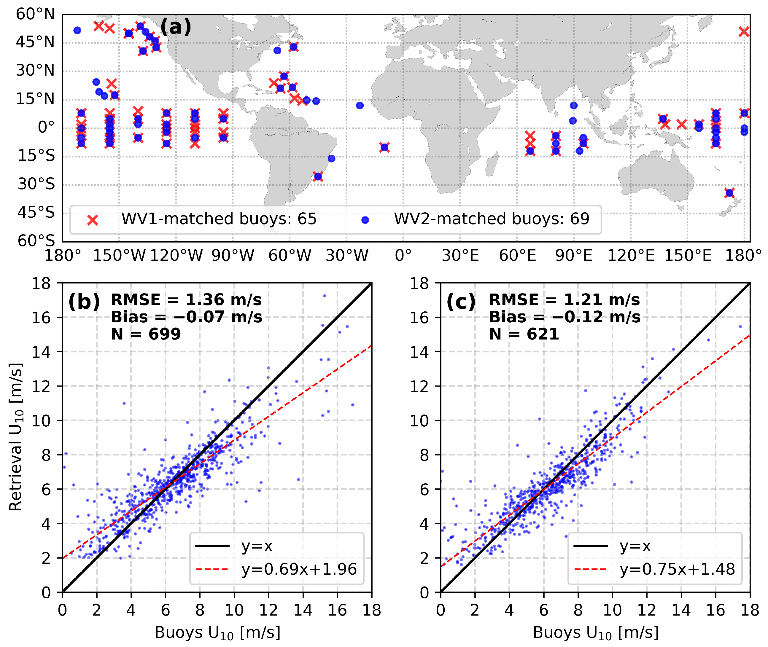 Jmse 13 01751 g007 Jmse 13 01751 g007