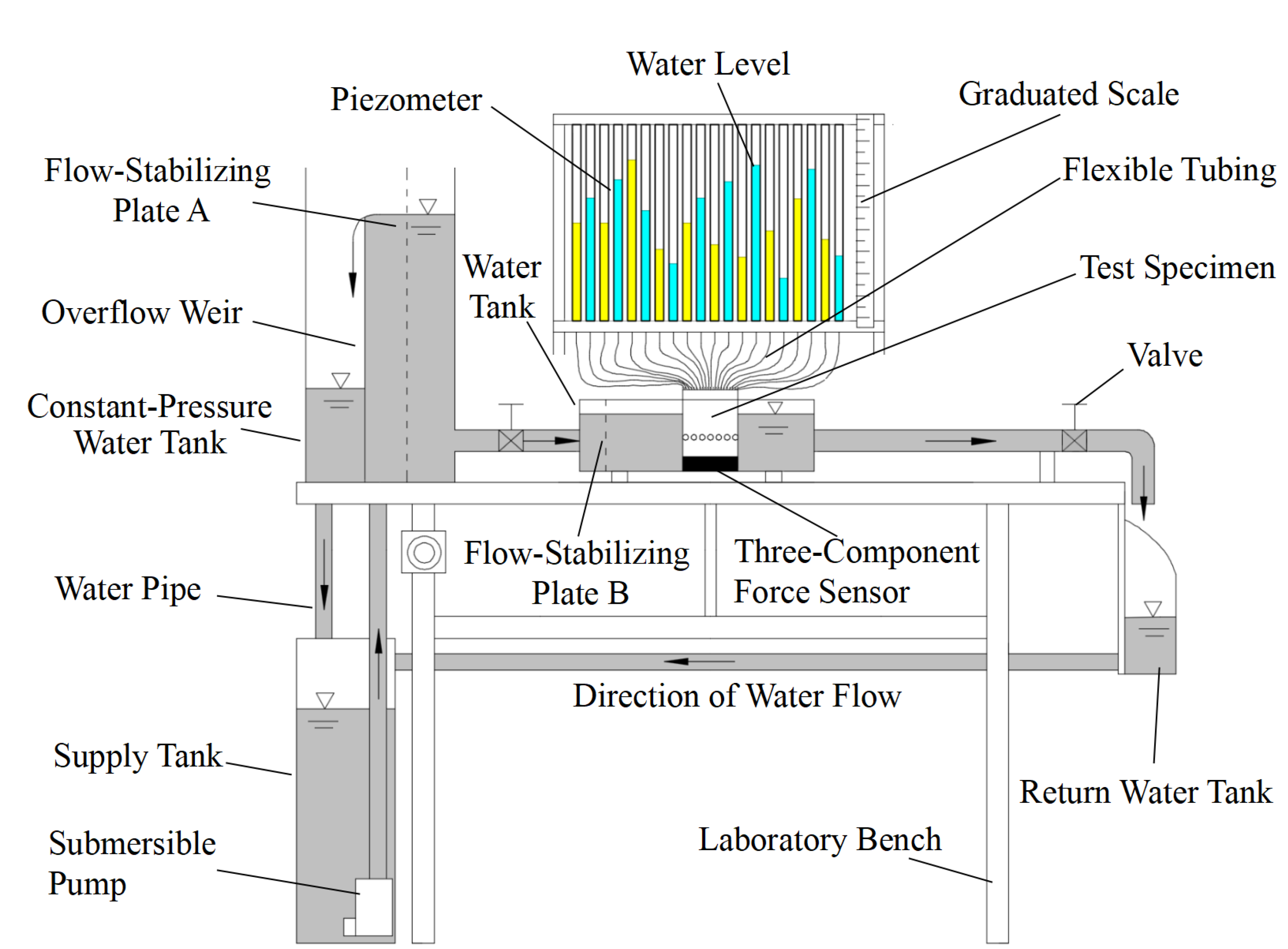 Jmse 13 01761 g001 Jmse 13 01761 g001
