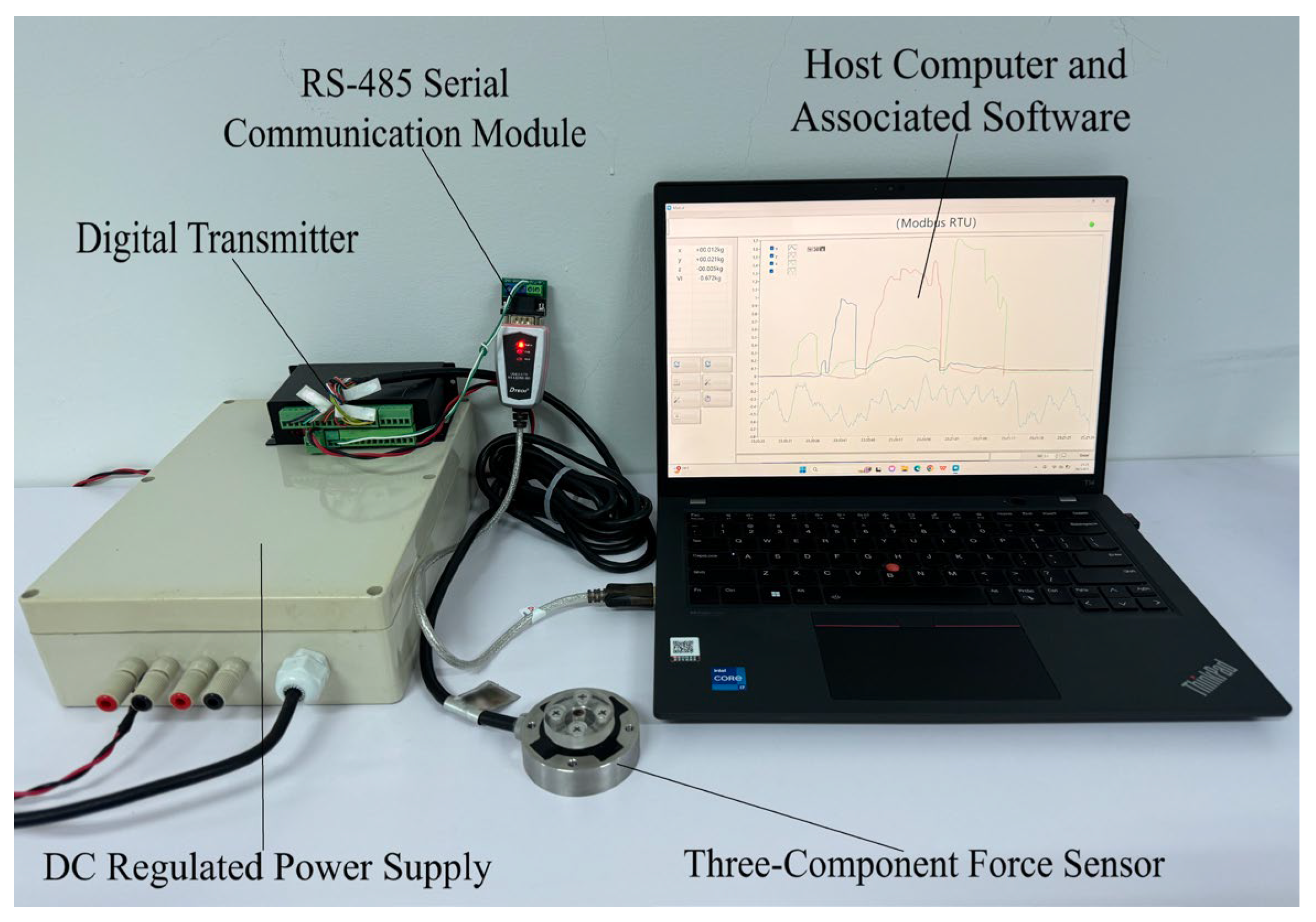 Jmse 13 01761 g004 Jmse 13 01761 g004