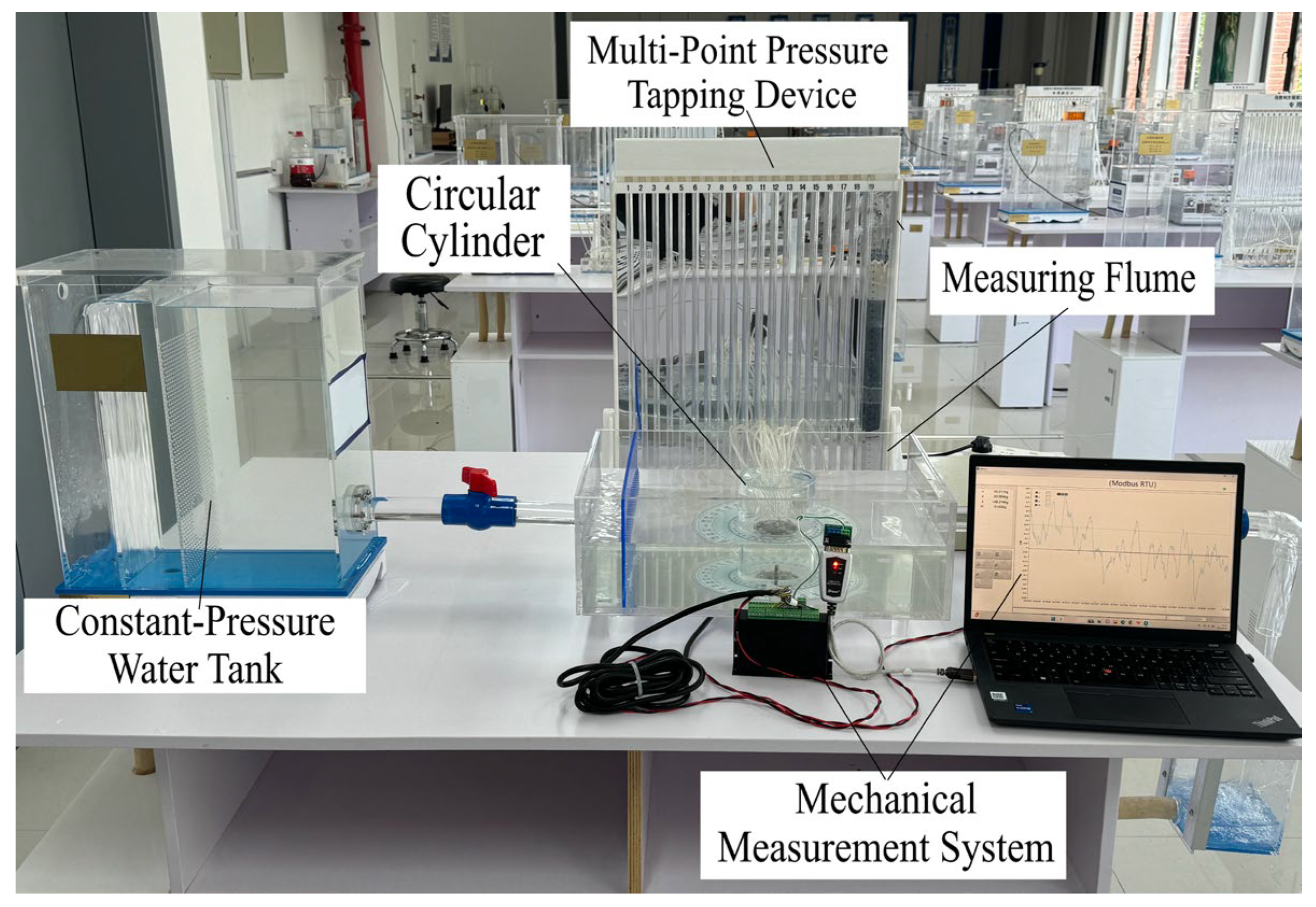 Jmse 13 01761 g005 Jmse 13 01761 g005