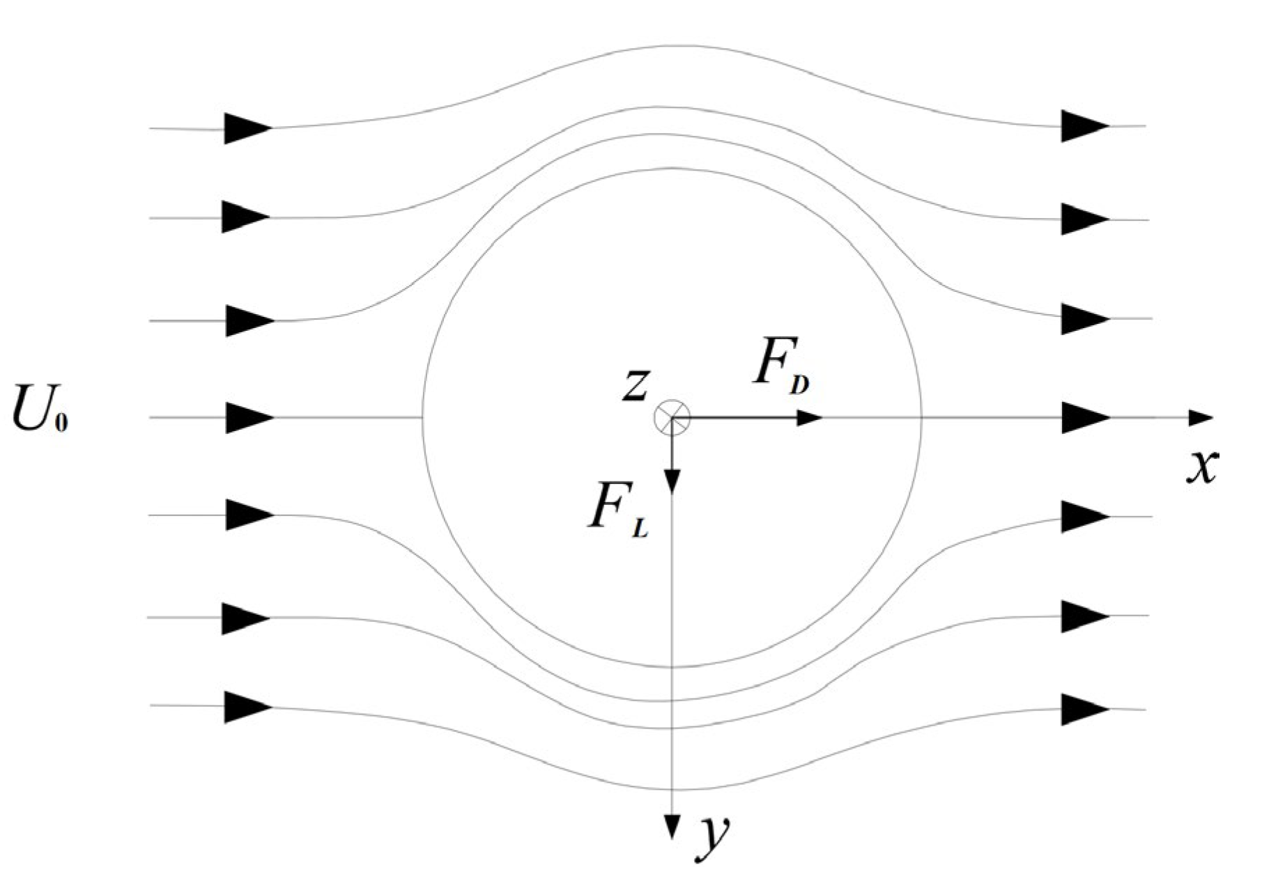 Jmse 13 01761 g007 Jmse 13 01761 g007