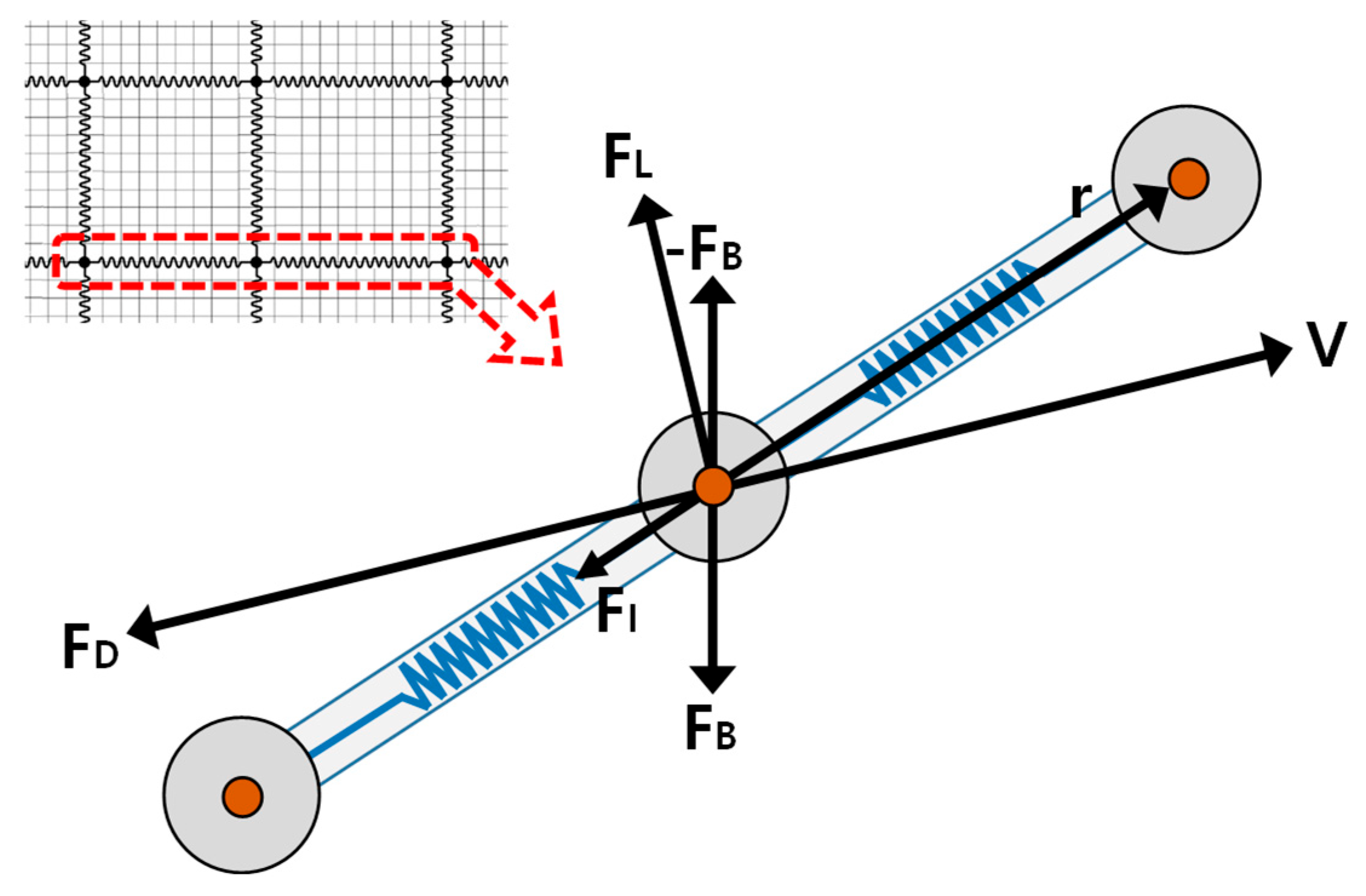 Jmse 13 01762 g003 Jmse 13 01762 g003
